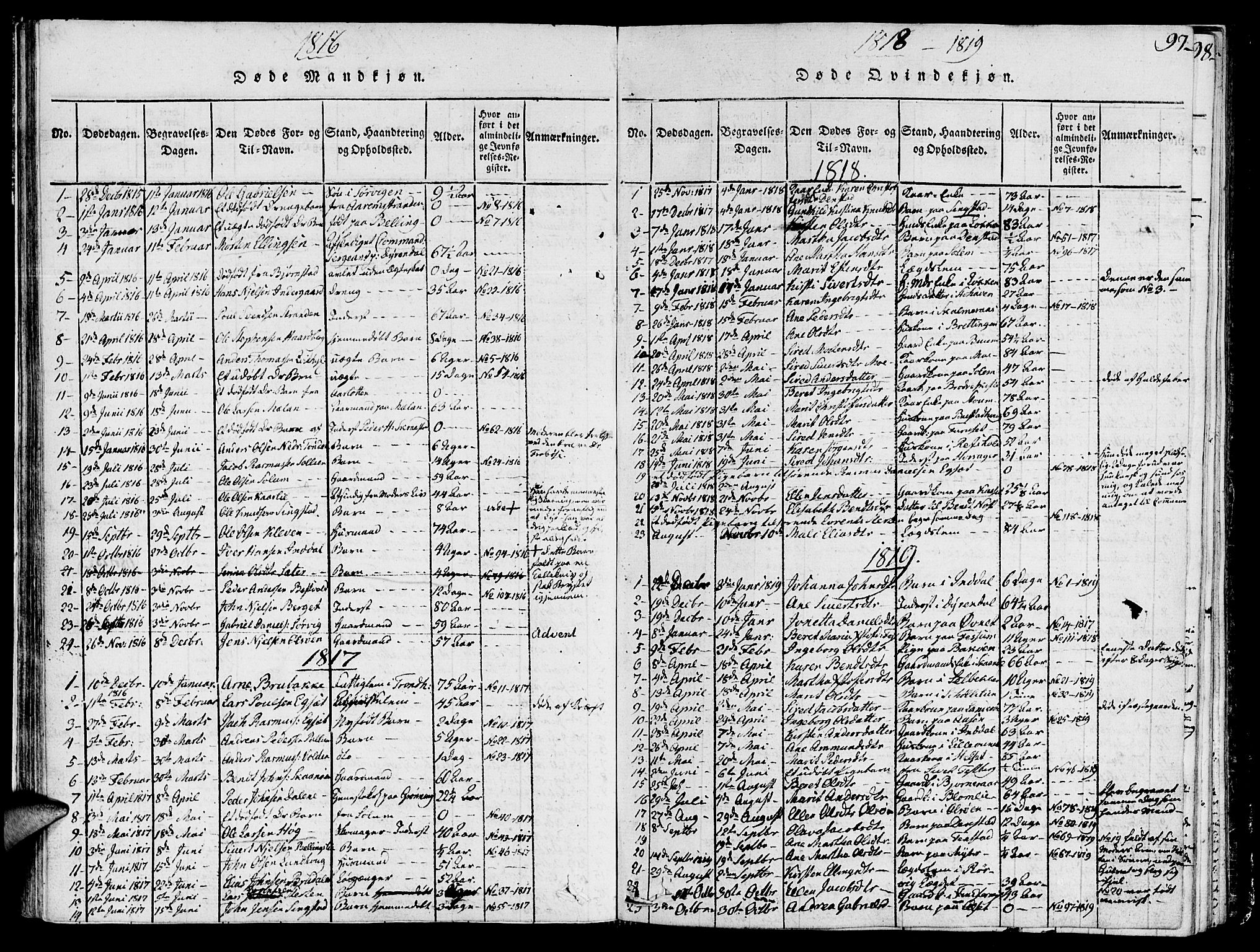 Ministerialprotokoller, klokkerbøker og fødselsregistre - Sør-Trøndelag, SAT/A-1456/646/L0608: Parish register (official) no. 646A06, 1816-1825, p. 97