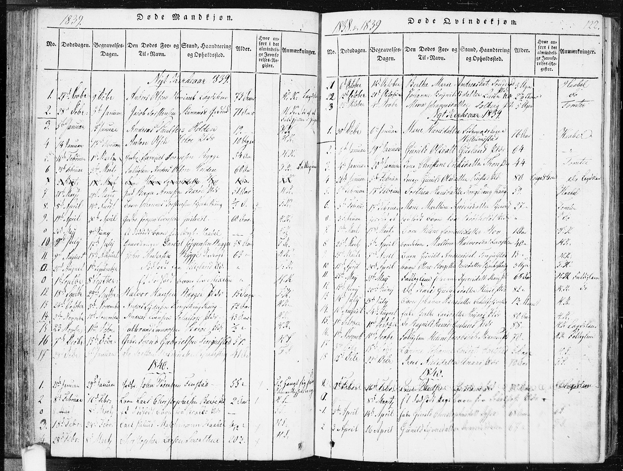 Hobøl prestekontor Kirkebøker, AV/SAO-A-2002/F/Fa/L0002: Parish register (official) no. I 2, 1814-1841, p. 122