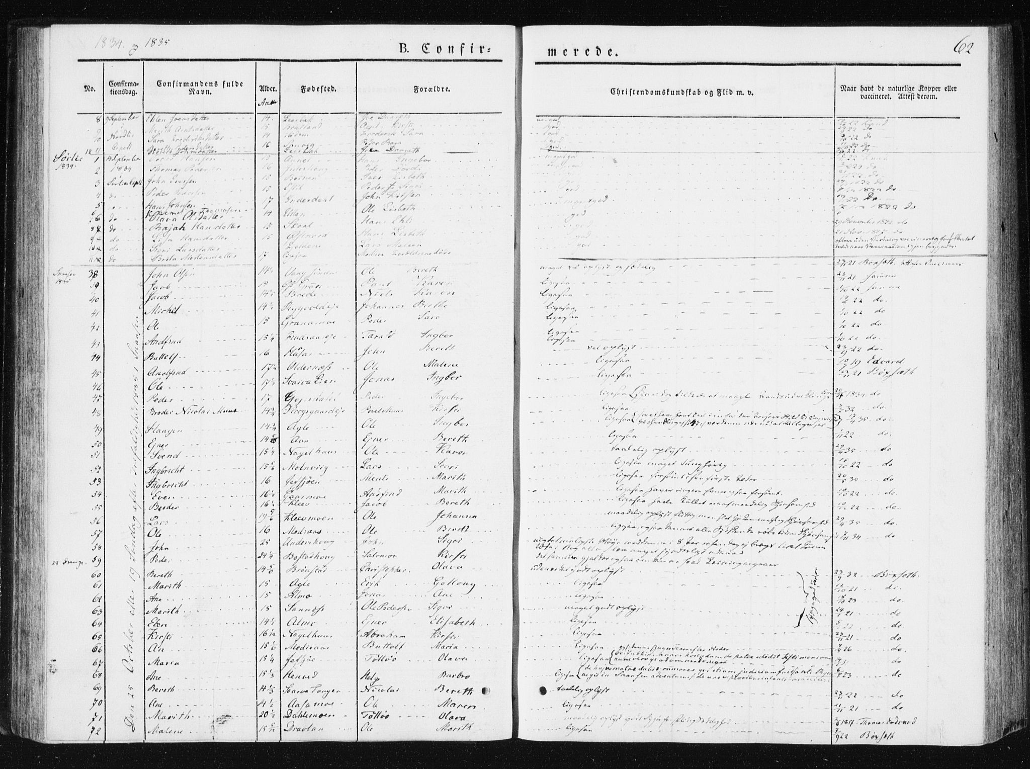 Ministerialprotokoller, klokkerbøker og fødselsregistre - Nord-Trøndelag, SAT/A-1458/749/L0470: Parish register (official) no. 749A04, 1834-1853, p. 62