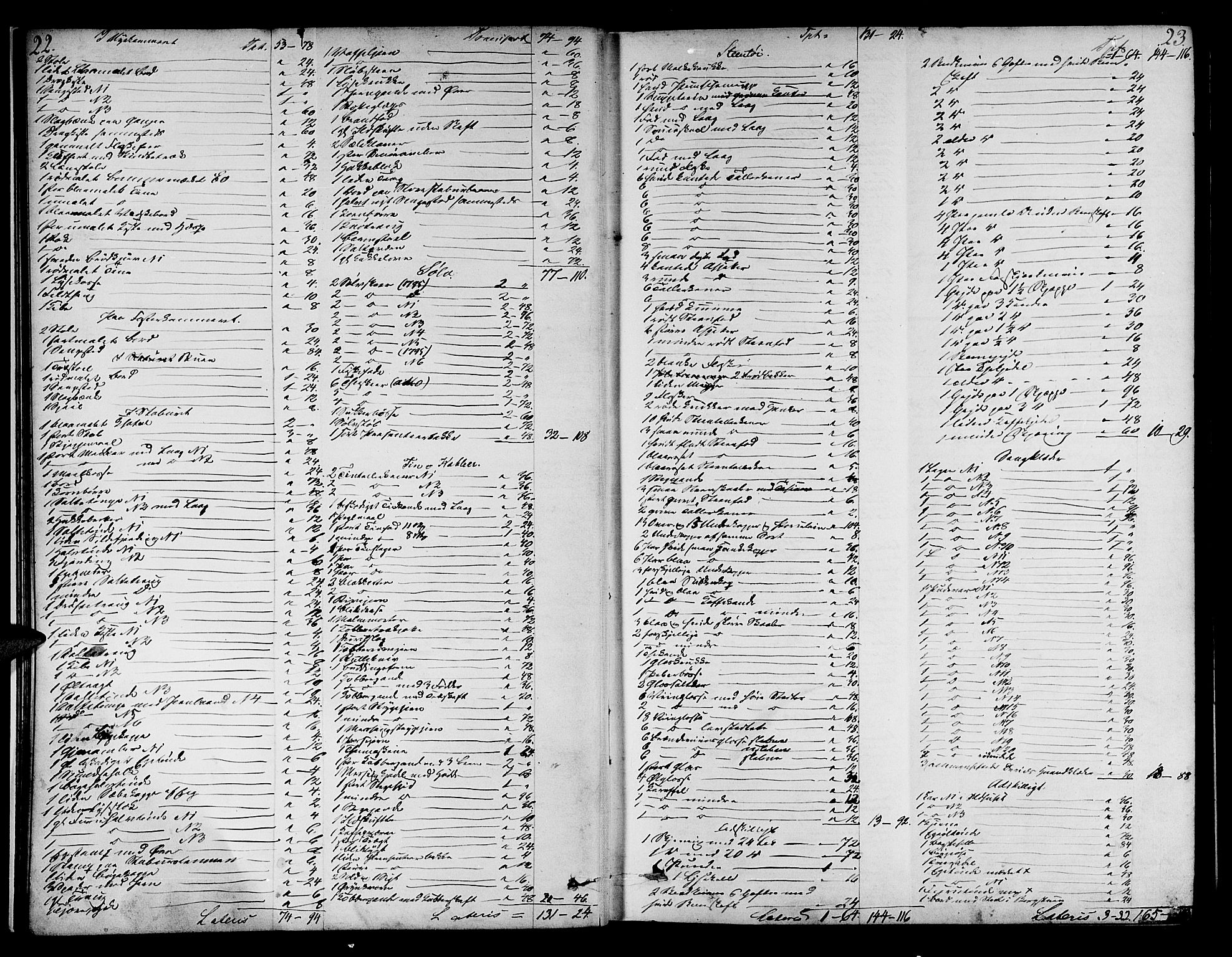 Sunnhordland sorenskrivar, AV/SAB-A-2401/1/H/Ha/Had/L0006: Skifteprotokollar. Føyen, Fjære og Våg. Register i protokoll., 1844-1853, p. 22-23