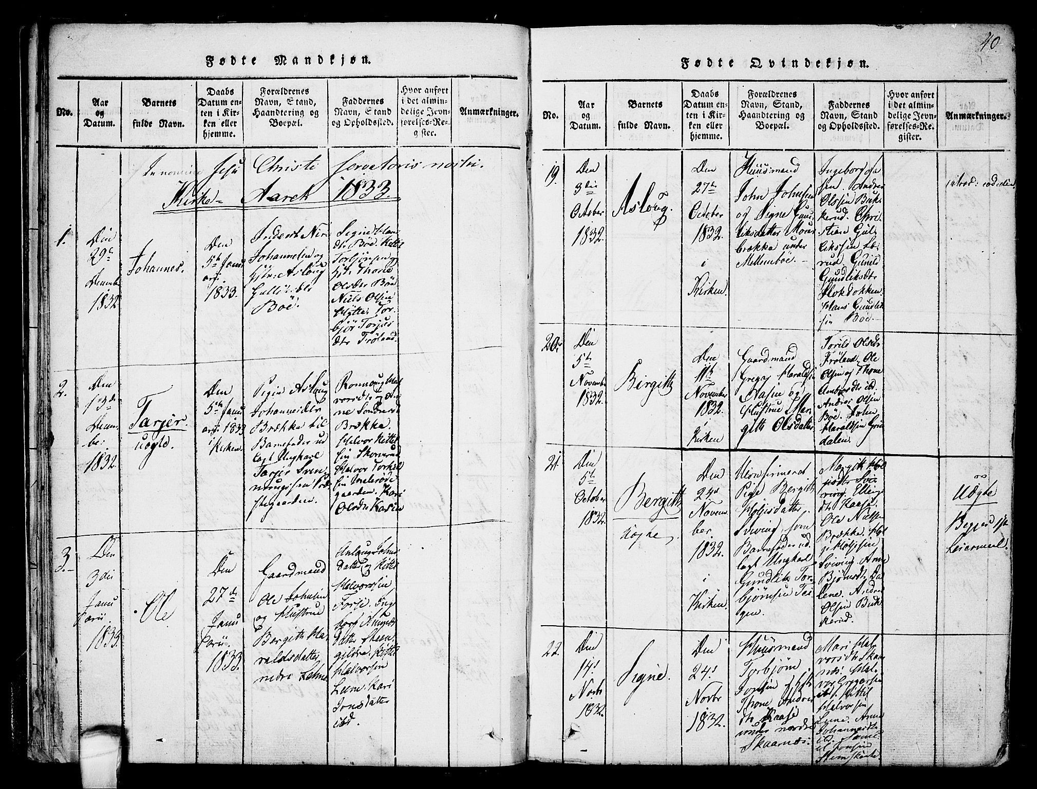 Hjartdal kirkebøker, AV/SAKO-A-270/F/Fb/L0001: Parish register (official) no. II 1, 1815-1843, p. 40