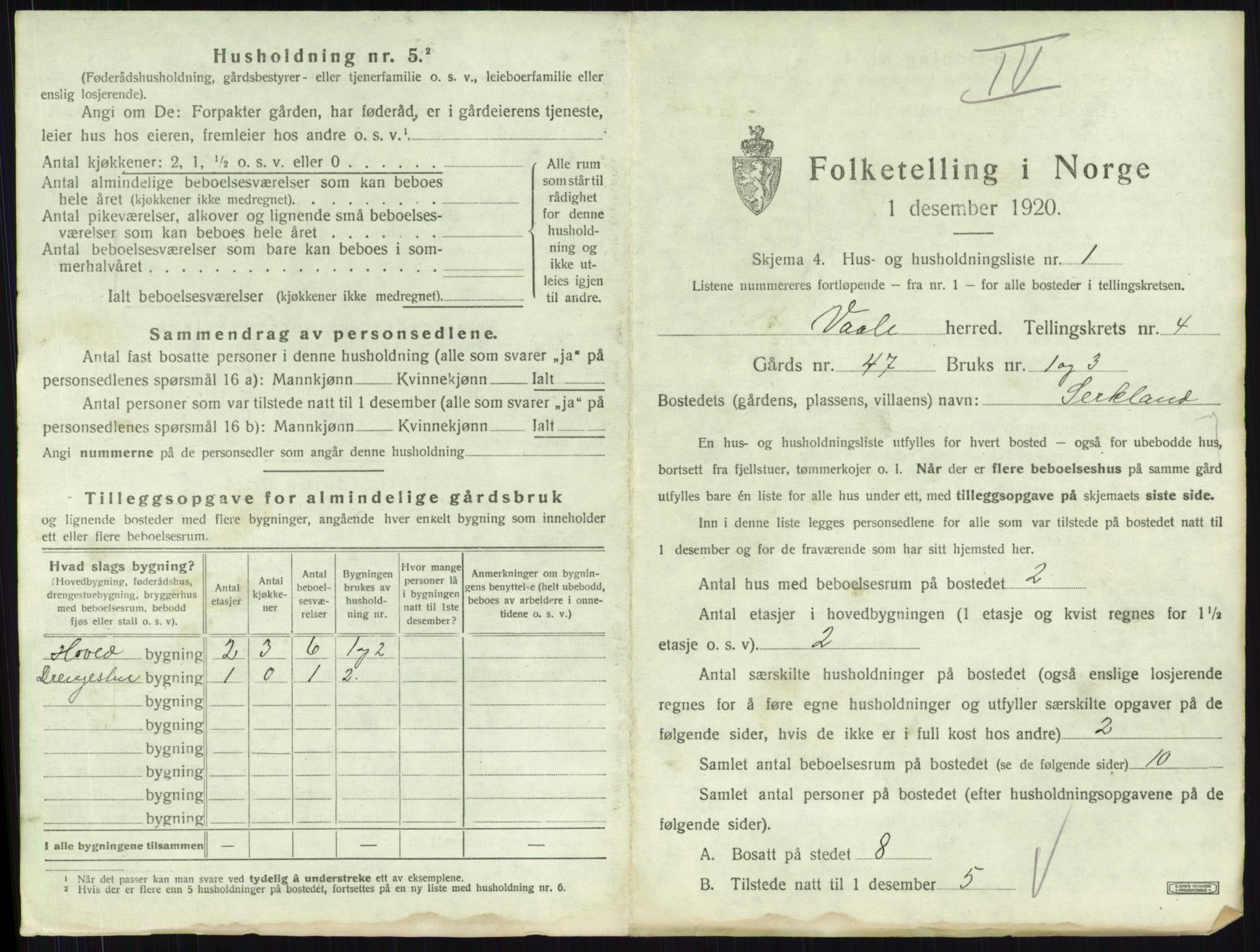 SAKO, 1920 census for Våle, 1920, p. 406