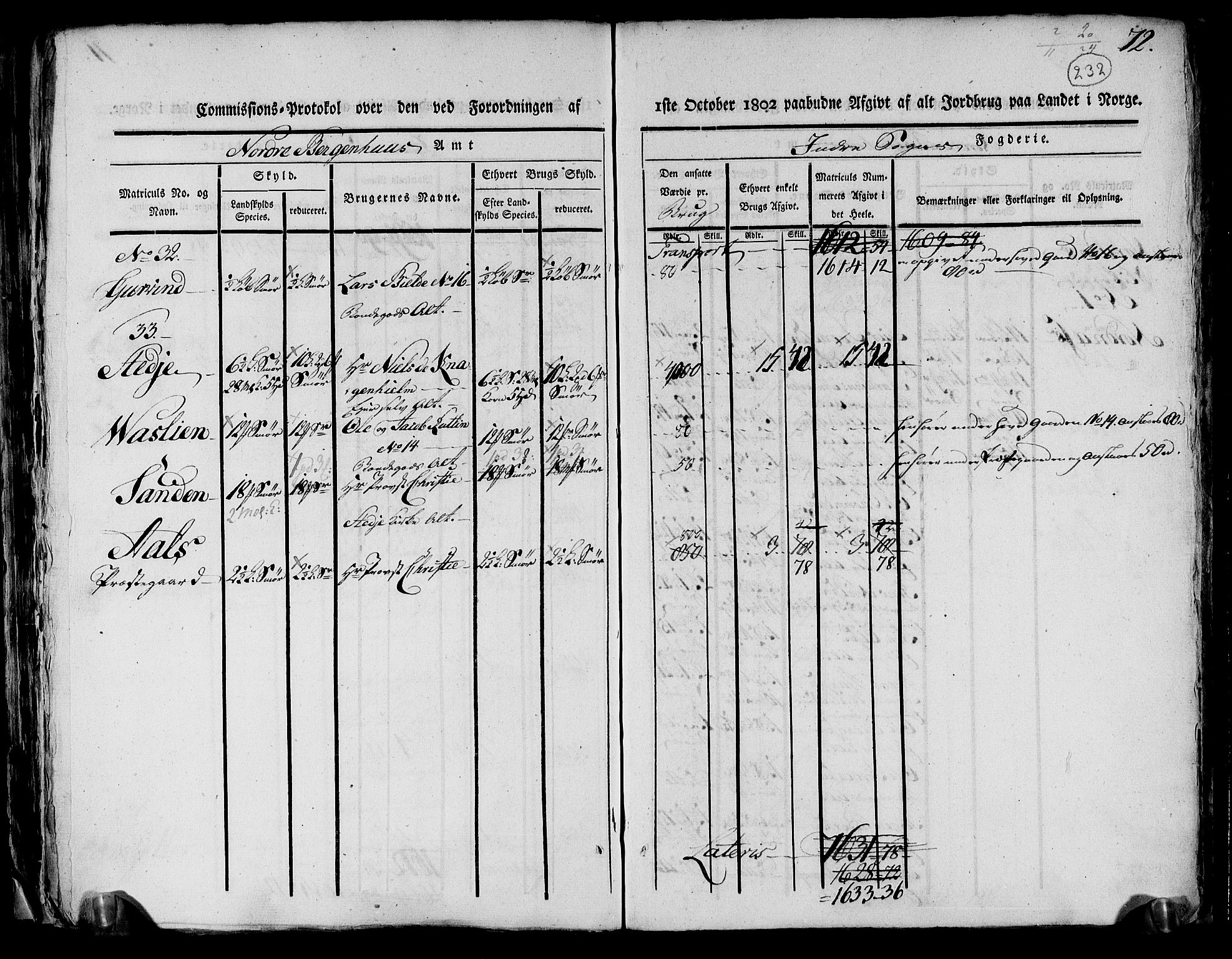 Rentekammeret inntil 1814, Realistisk ordnet avdeling, AV/RA-EA-4070/N/Ne/Nea/L0116: og 0117: Ytre og Indre Sogn fogderi. Kommisjonsprotokoller, 1803, p. 244