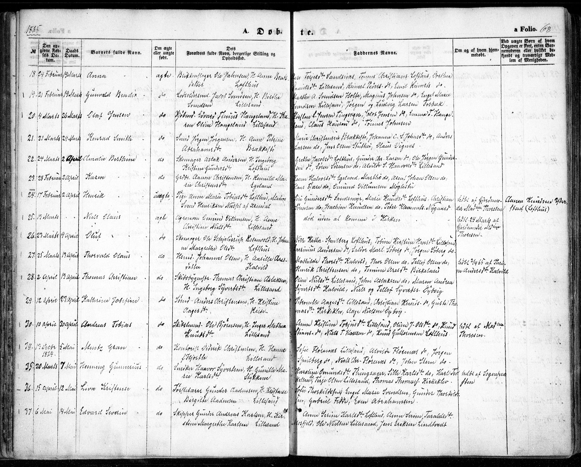 Vestre Moland sokneprestkontor, SAK/1111-0046/F/Fa/Fab/L0007: Parish register (official) no. A 7, 1859-1872, p. 68
