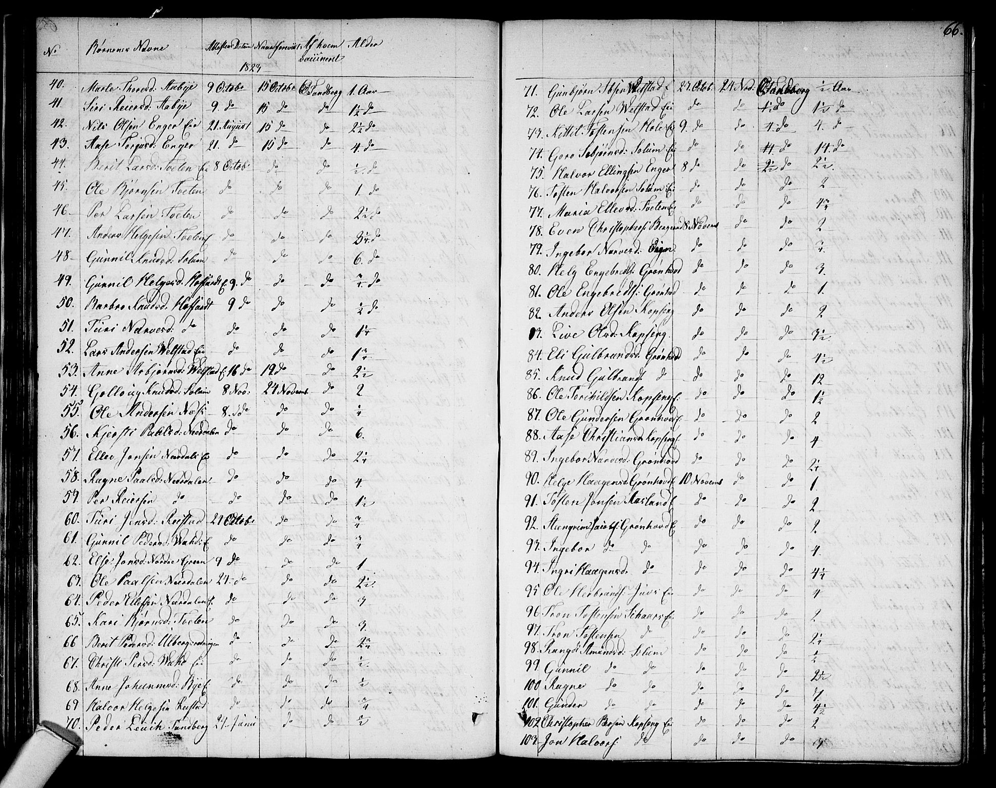 Sigdal kirkebøker, AV/SAKO-A-245/F/Fa/L0004: Parish register (official) no. I 4, 1812-1815, p. 66