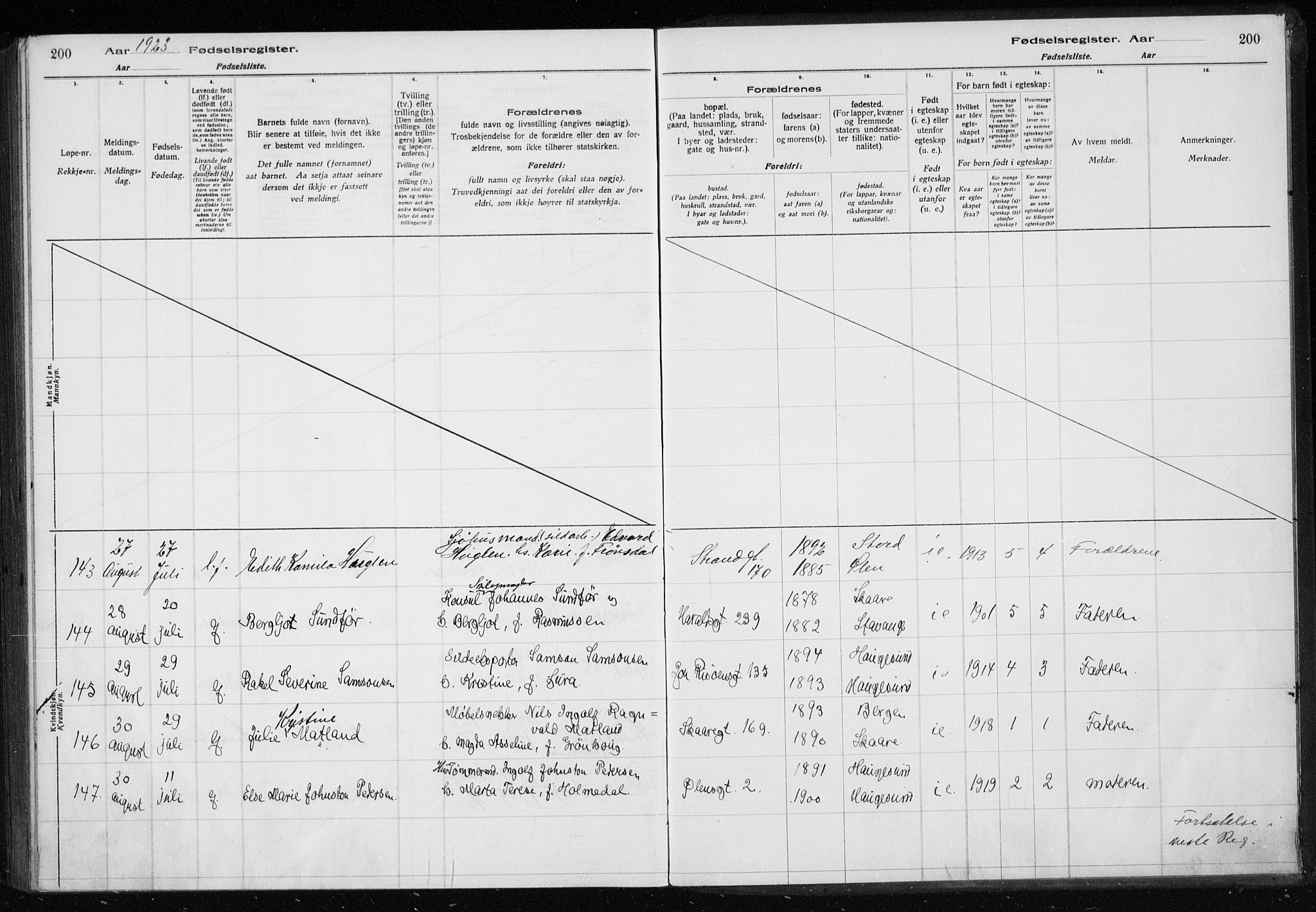 Haugesund sokneprestkontor, AV/SAST-A -101863/I/Id/L0004: Birth register no. 2, 1919-1923, p. 200