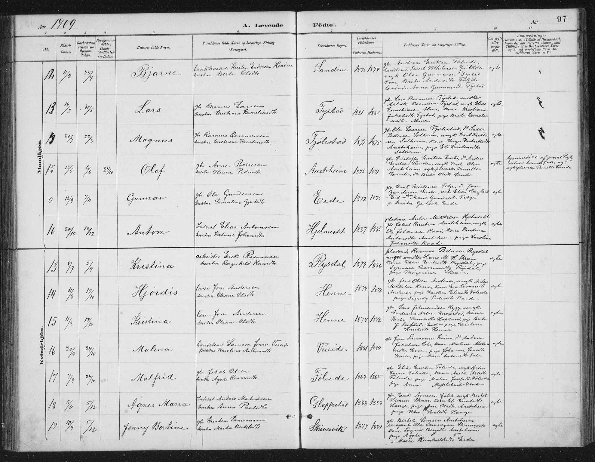 Gloppen sokneprestembete, AV/SAB-A-80101/H/Hab/Habb/L0002: Parish register (copy) no. B 2, 1889-1909, p. 97