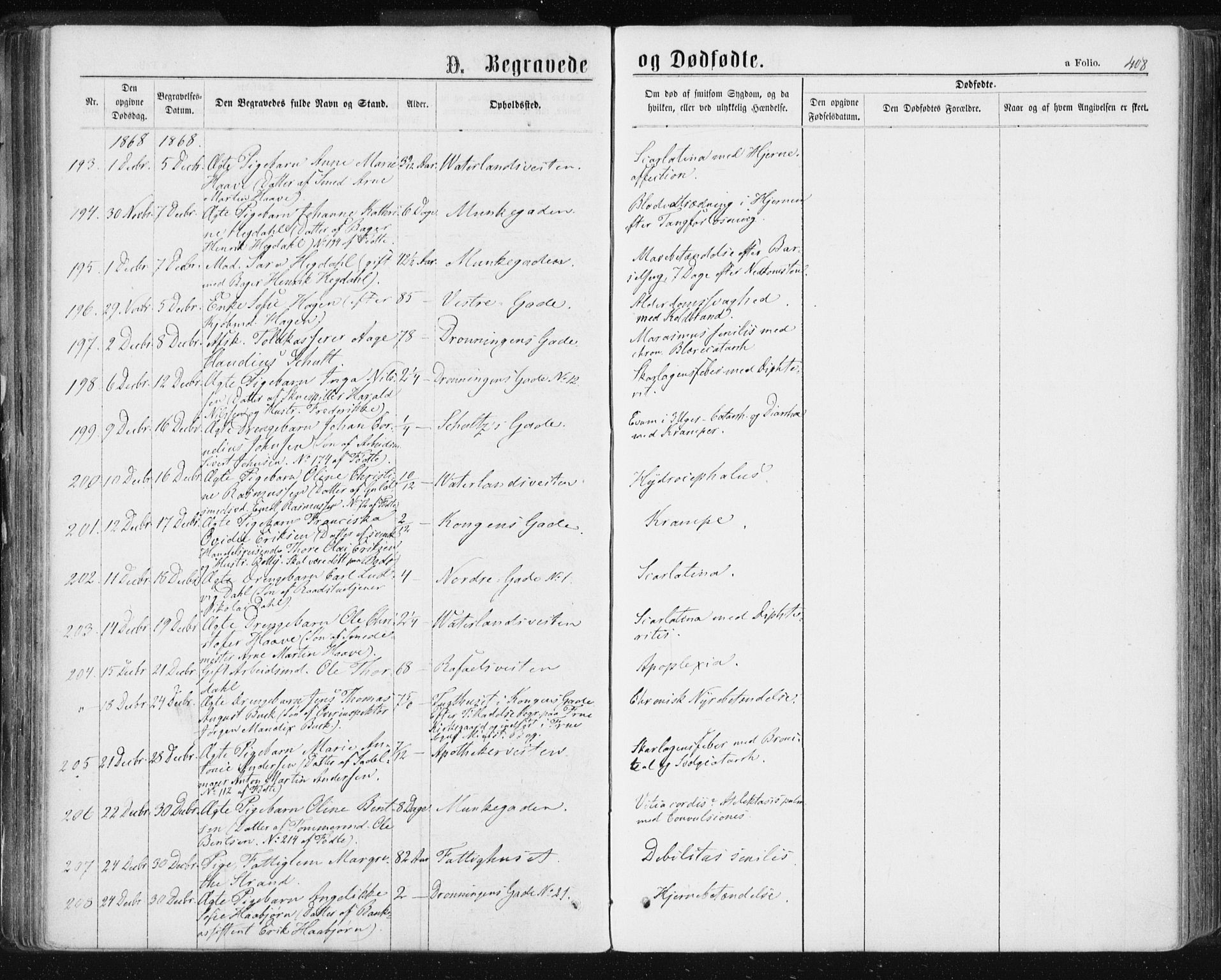 Ministerialprotokoller, klokkerbøker og fødselsregistre - Sør-Trøndelag, SAT/A-1456/601/L0055: Parish register (official) no. 601A23, 1866-1877, p. 408