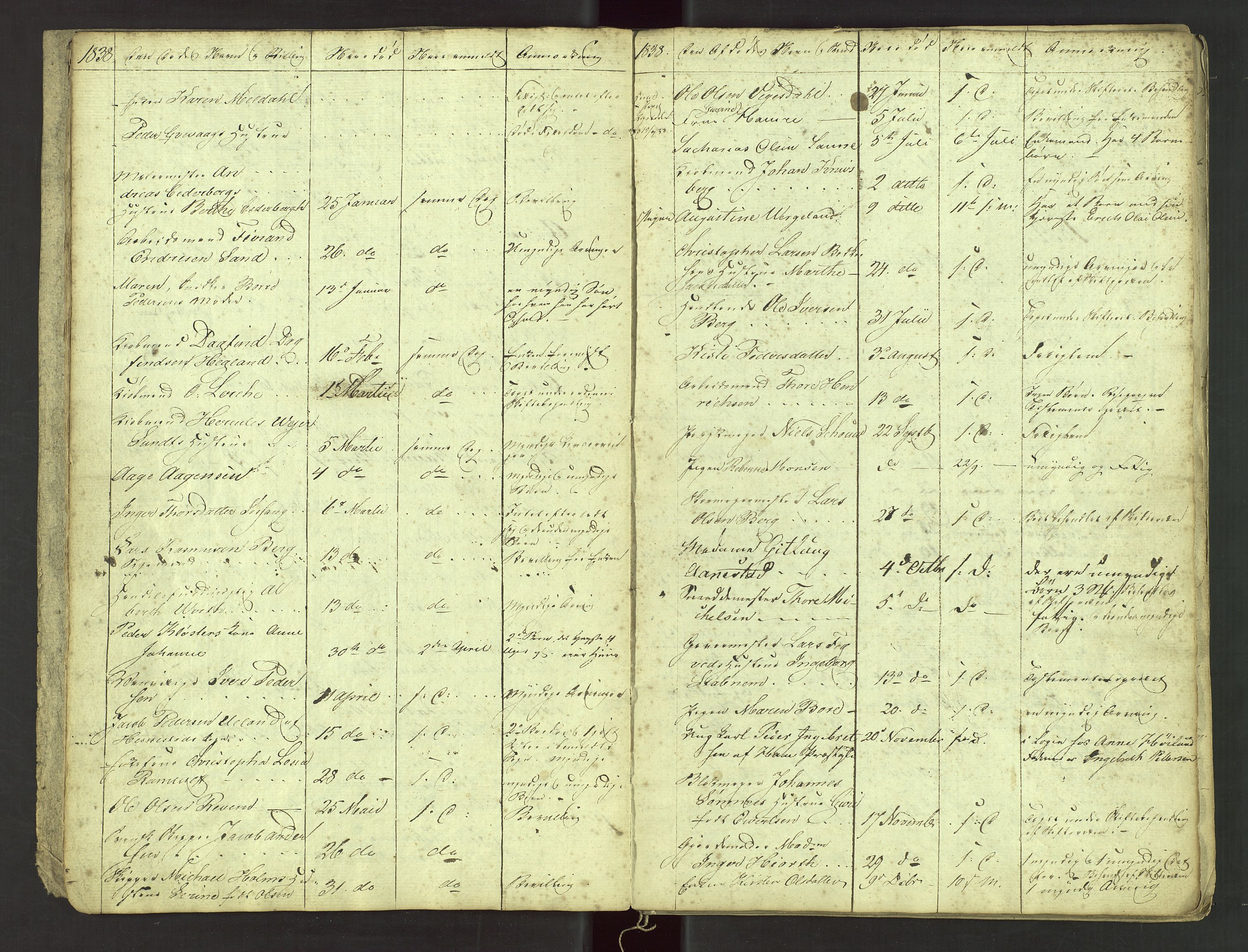 Stavanger byfogd, SAST/A-101408/001/5/52/52B/L0001: Liste over anmeldte dødsfall, 1833-1863