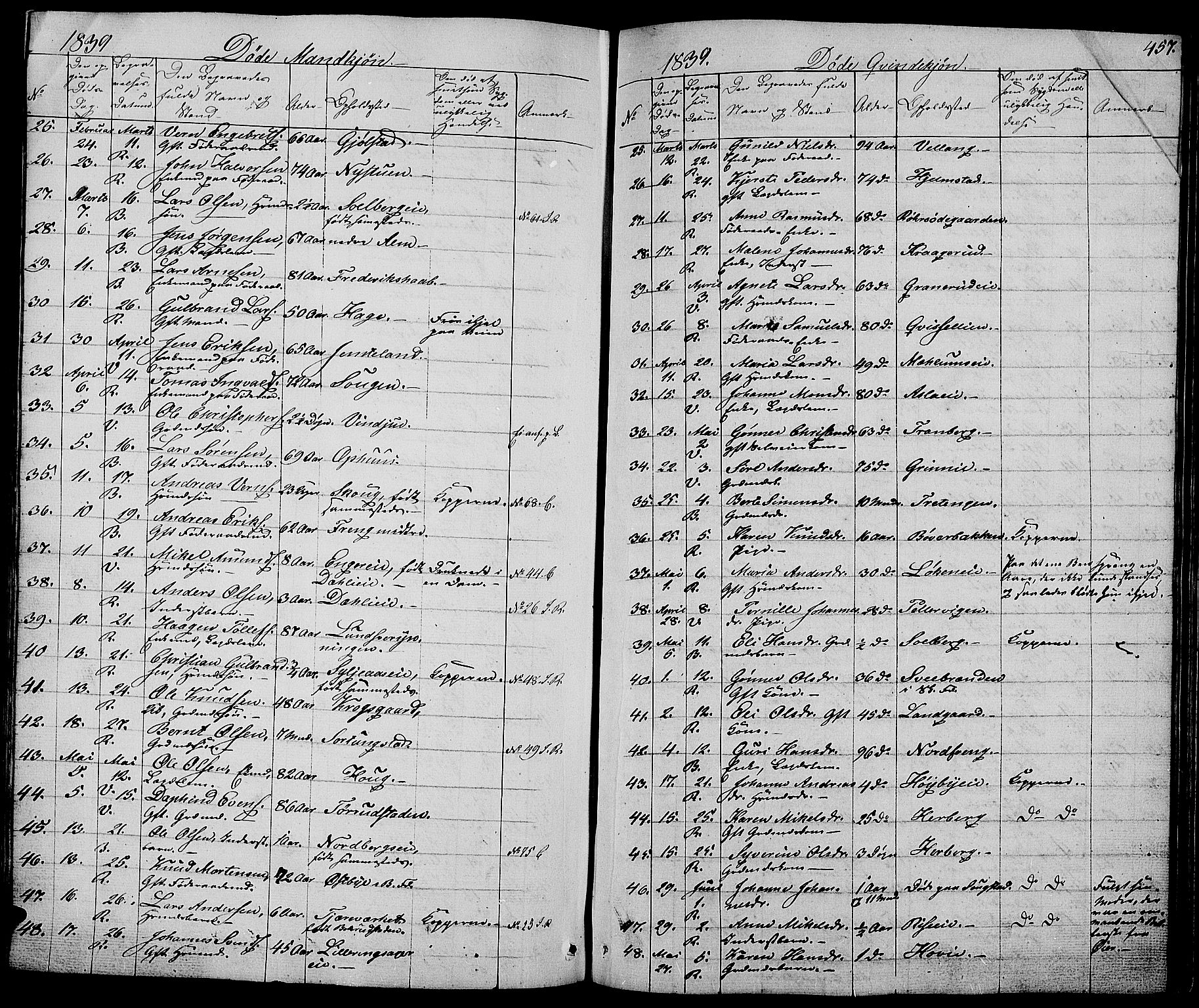 Ringsaker prestekontor, AV/SAH-PREST-014/L/La/L0005: Parish register (copy) no. 5, 1839-1850, p. 457