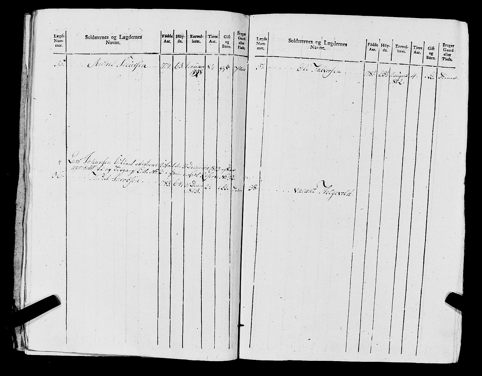 Fylkesmannen i Rogaland, AV/SAST-A-101928/99/3/325/325CA, 1655-1832, p. 9028