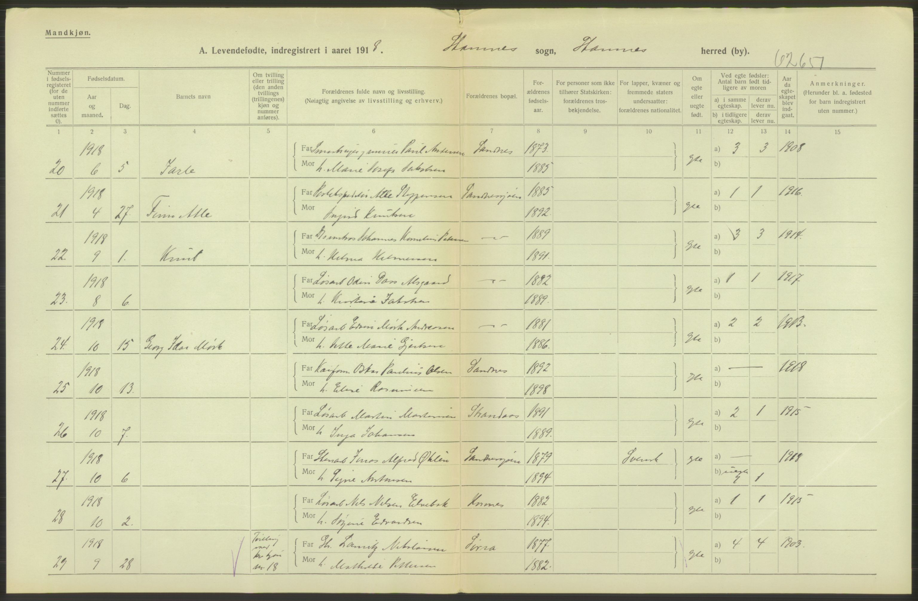 Statistisk sentralbyrå, Sosiodemografiske emner, Befolkning, AV/RA-S-2228/D/Df/Dfb/Dfbh/L0052: Nordland fylke: Levendefødte menn og kvinner. Bygder., 1918, p. 78