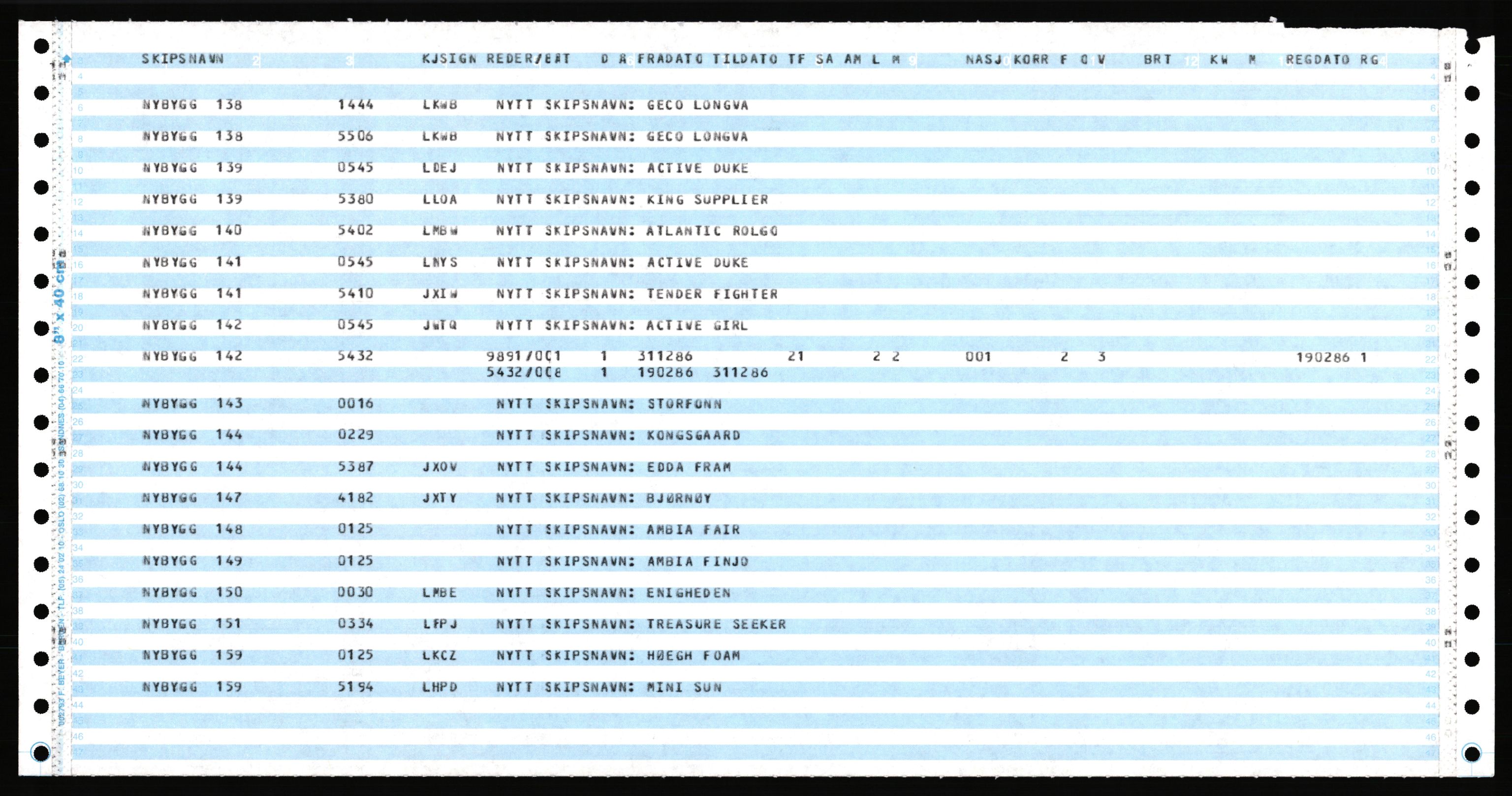 Direktoratet for sjømenn, AV/RA-S-3545/K/Ka, 1972-1988, p. 566