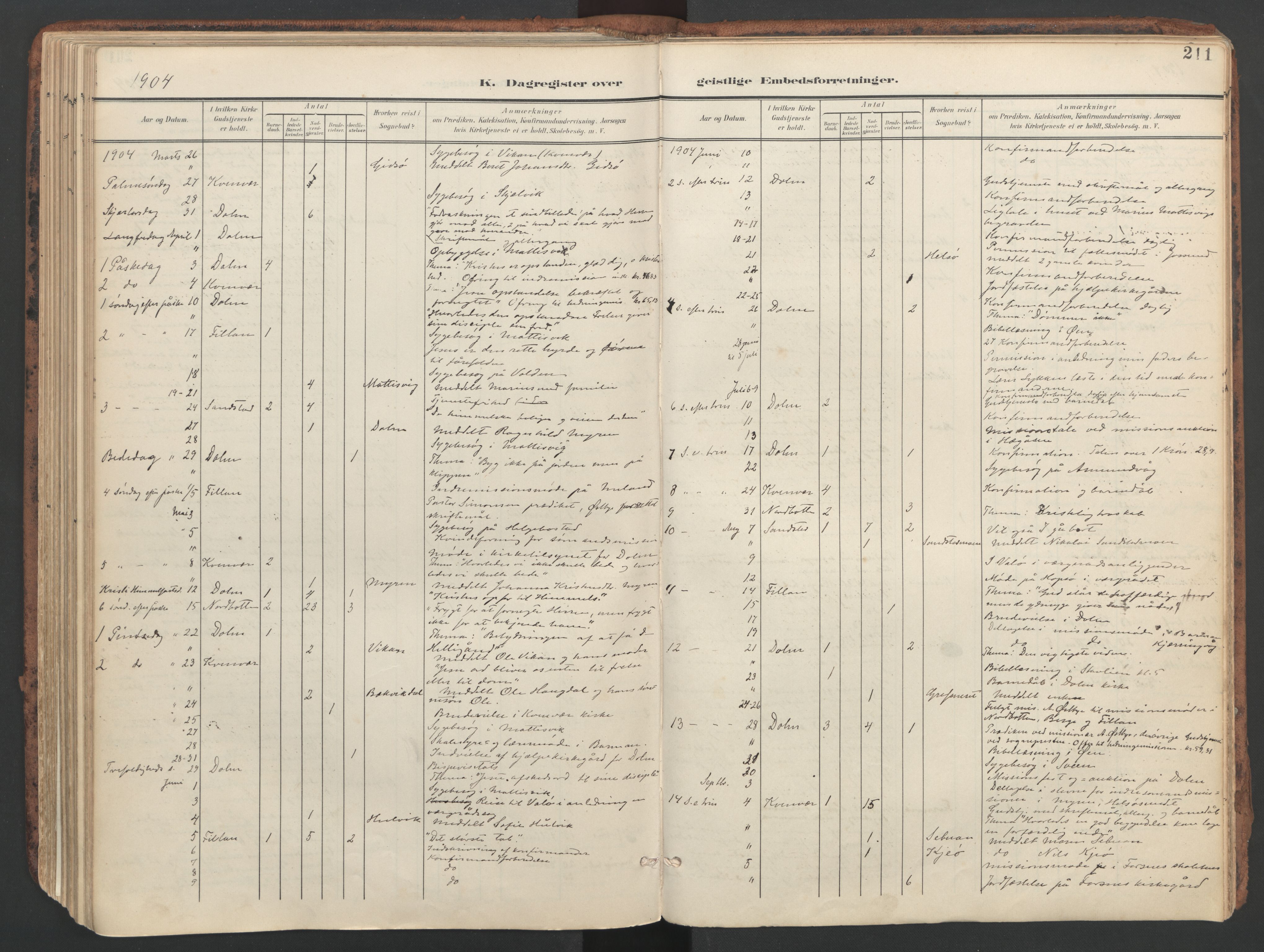 Ministerialprotokoller, klokkerbøker og fødselsregistre - Sør-Trøndelag, SAT/A-1456/634/L0537: Parish register (official) no. 634A13, 1896-1922, p. 211
