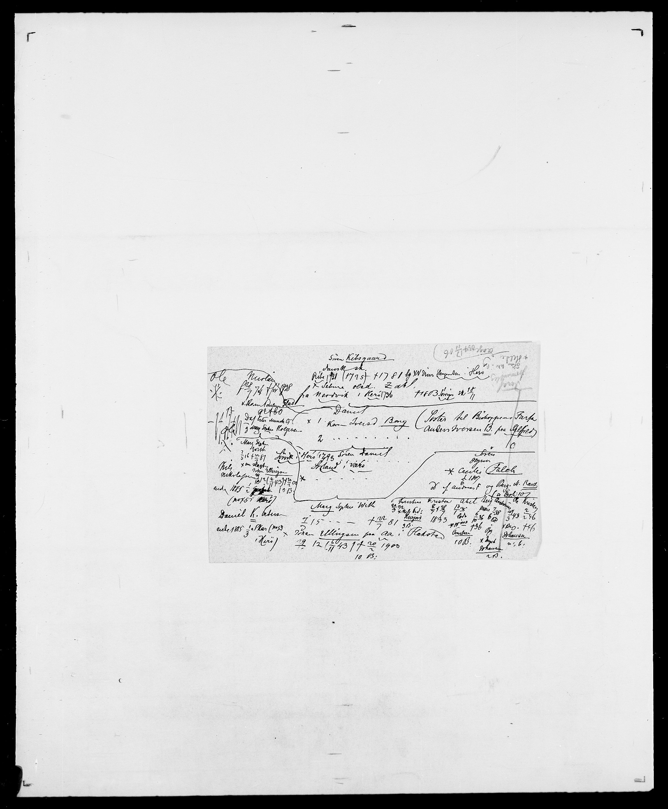 Delgobe, Charles Antoine - samling, SAO/PAO-0038/D/Da/L0020: Irgens - Kjøsterud, p. 632