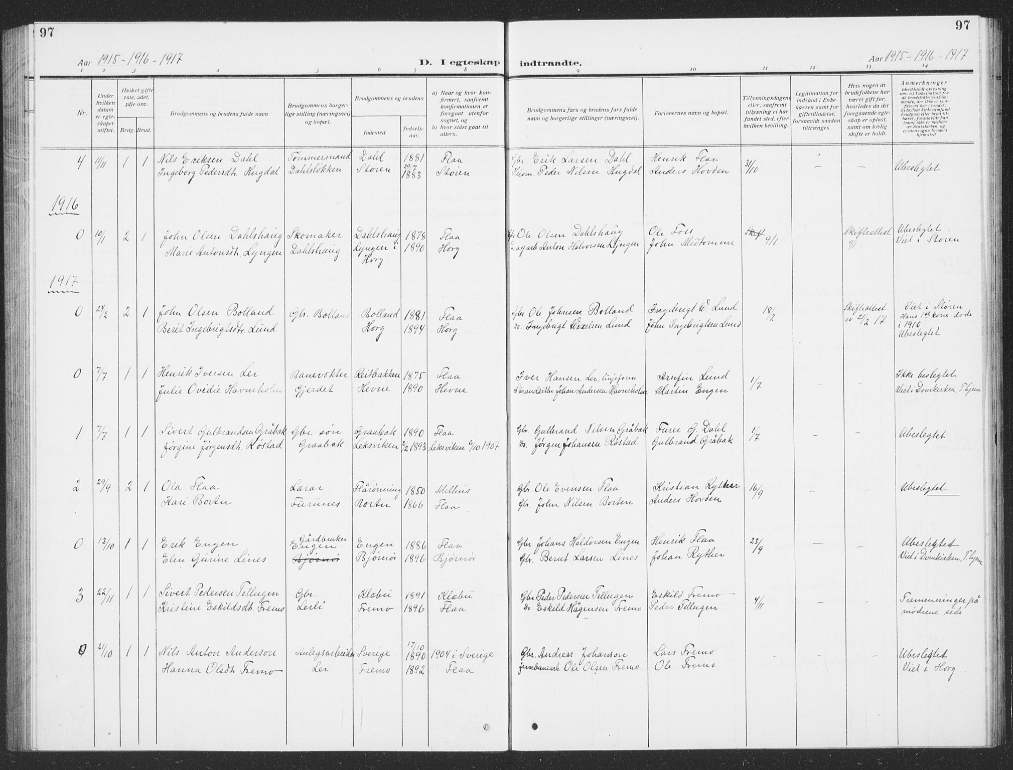 Ministerialprotokoller, klokkerbøker og fødselsregistre - Sør-Trøndelag, SAT/A-1456/693/L1124: Parish register (copy) no. 693C05, 1911-1941, p. 97