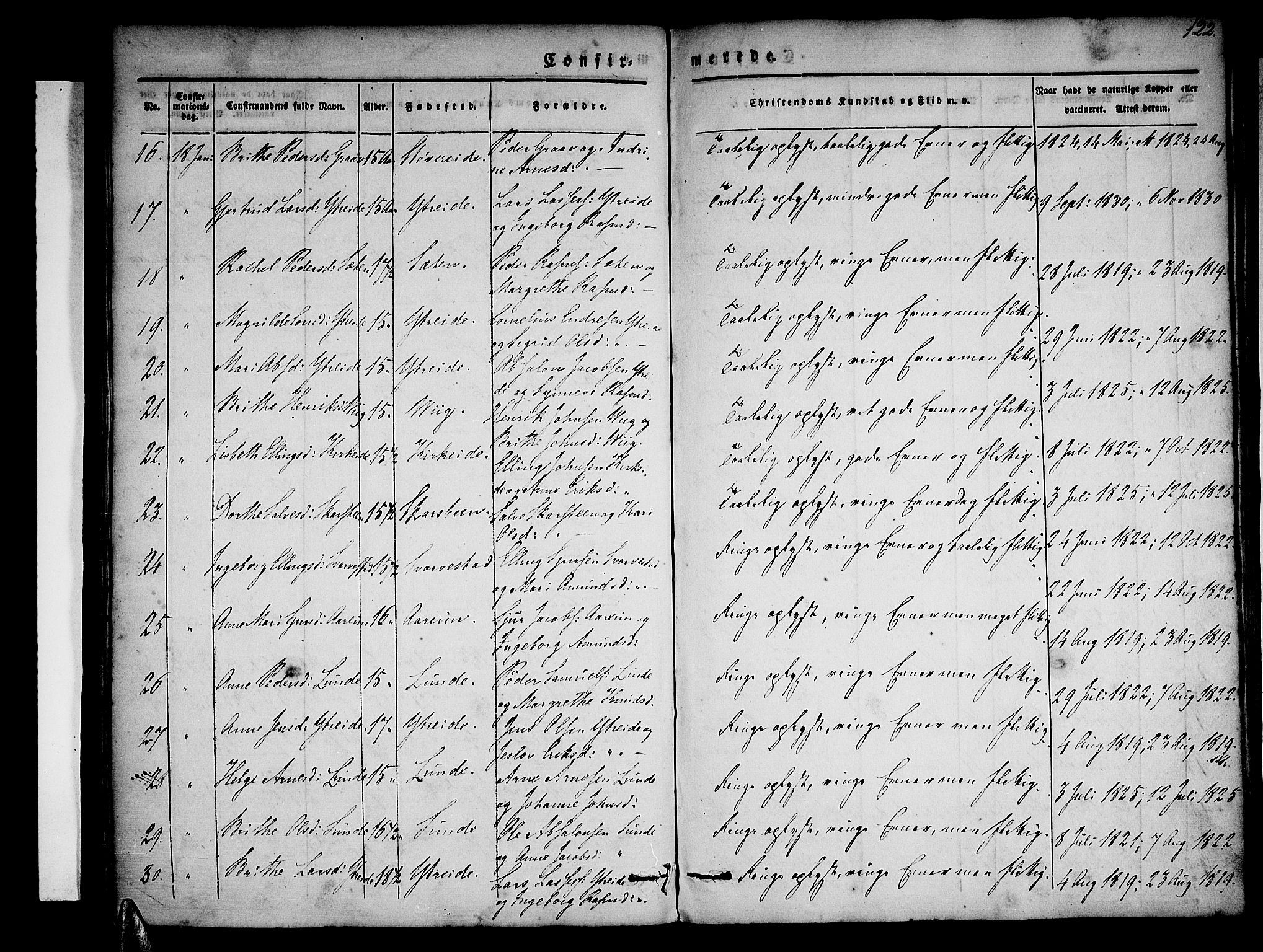 Stryn Sokneprestembete, AV/SAB-A-82501: Parish register (official) no. A 1, 1832-1845, p. 122