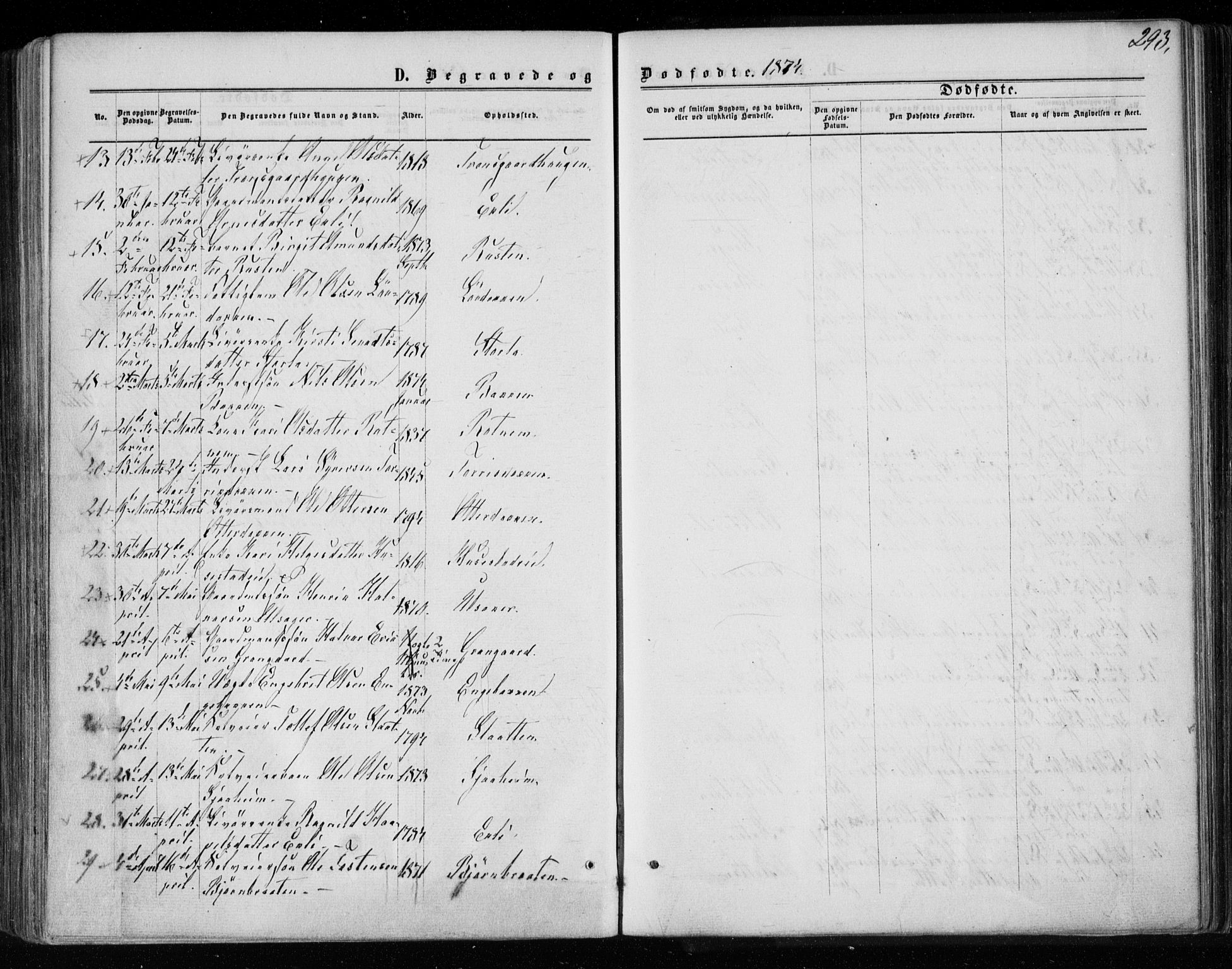 Gol kirkebøker, AV/SAKO-A-226/F/Fa/L0003: Parish register (official) no. I 3, 1863-1875, p. 293