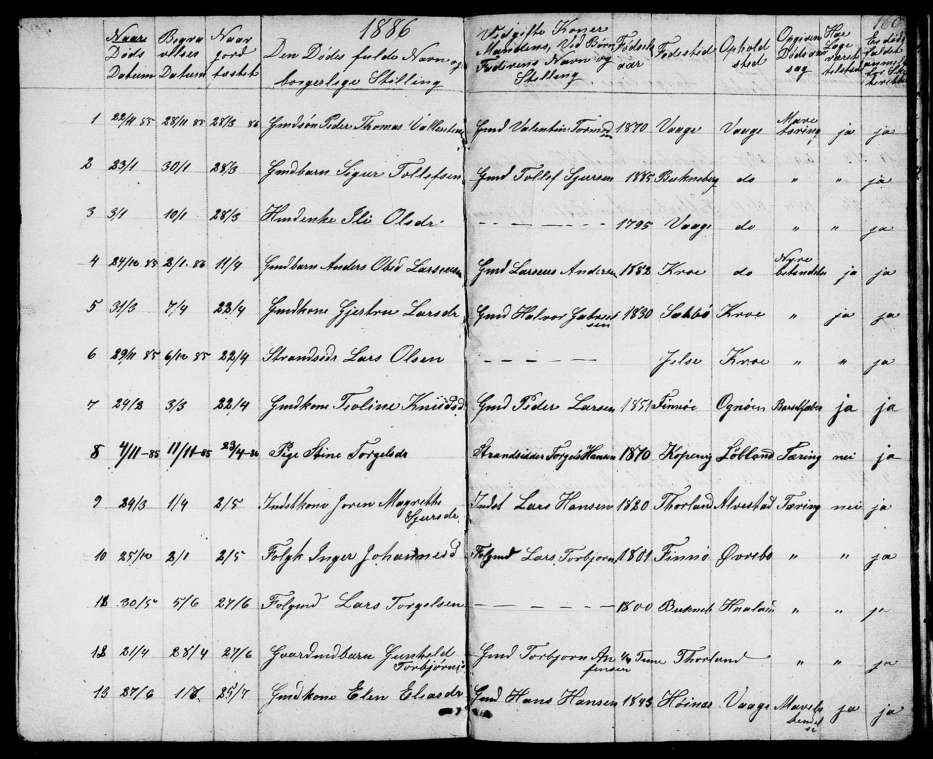 Tysvær sokneprestkontor, SAST/A -101864/H/Ha/Hab/L0001: Parish register (copy) no. B 1, 1851-1887, p. 160