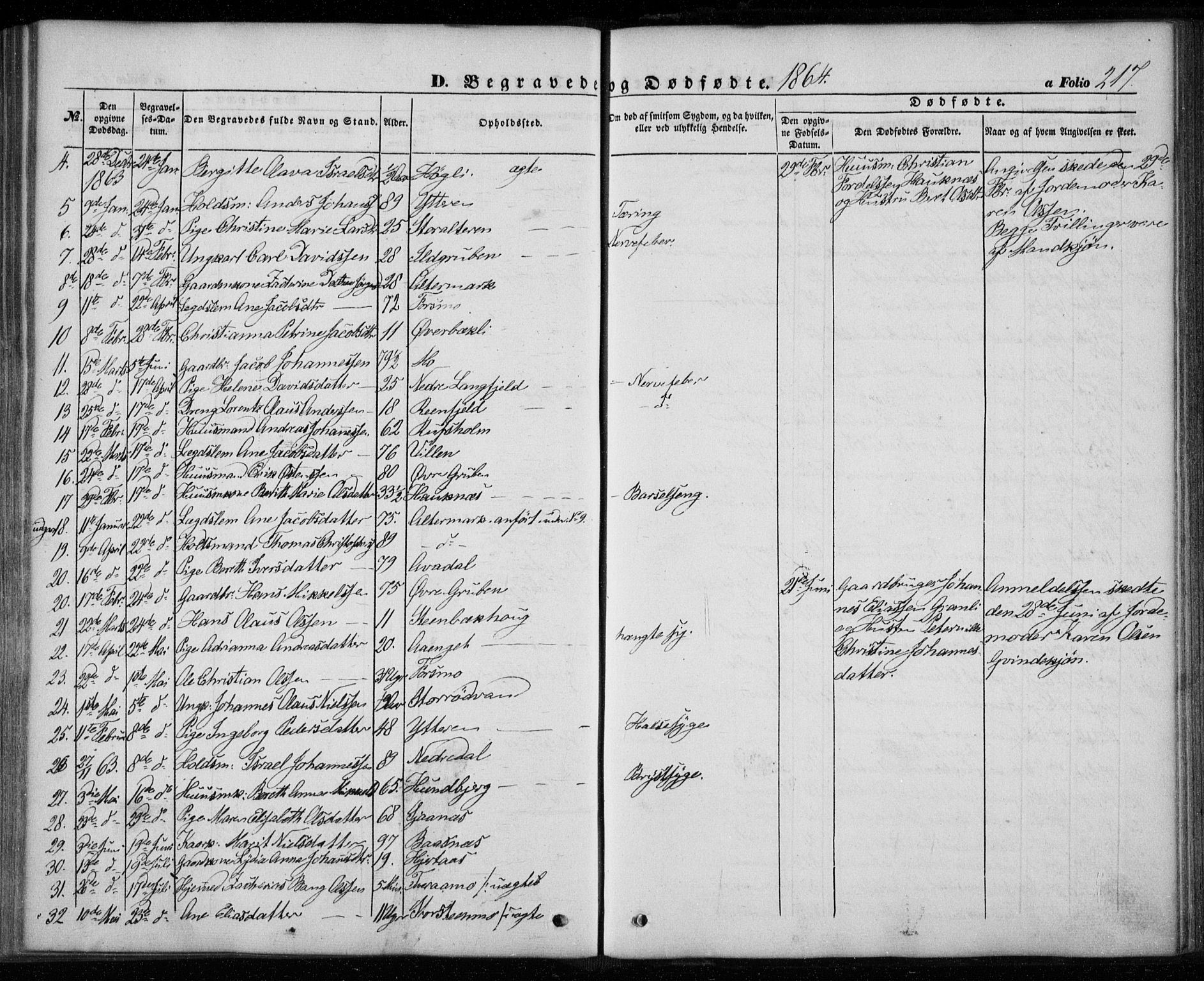 Ministerialprotokoller, klokkerbøker og fødselsregistre - Nordland, AV/SAT-A-1459/827/L0392: Parish register (official) no. 827A04, 1853-1866, p. 217