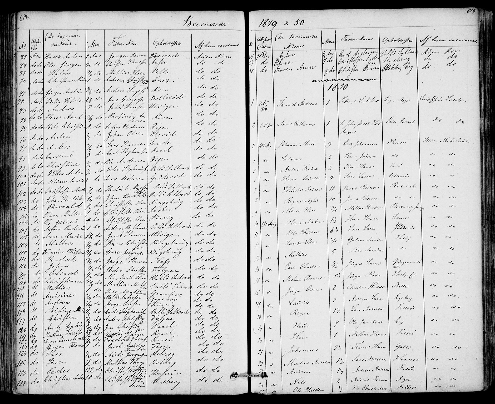 Sem kirkebøker, SAKO/A-5/F/Fa/L0006: Parish register (official) no. I 6, 1843-1855, p. 617-618