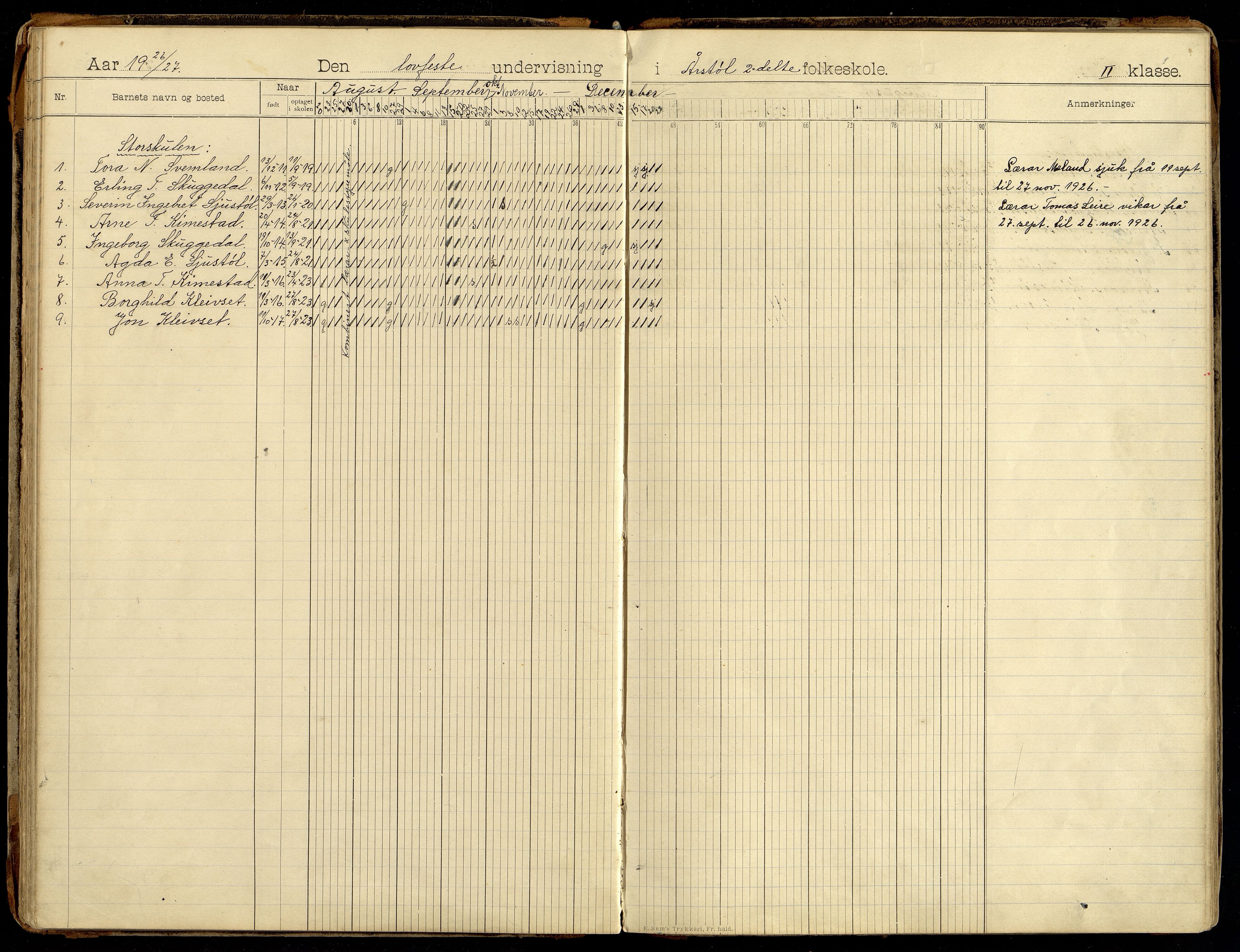 Søgne kommune - Årstøl, ARKSOR/1018SØ568/I/L0001: Dagbok for Årstøl (d), 1896-1956, p. 72-73