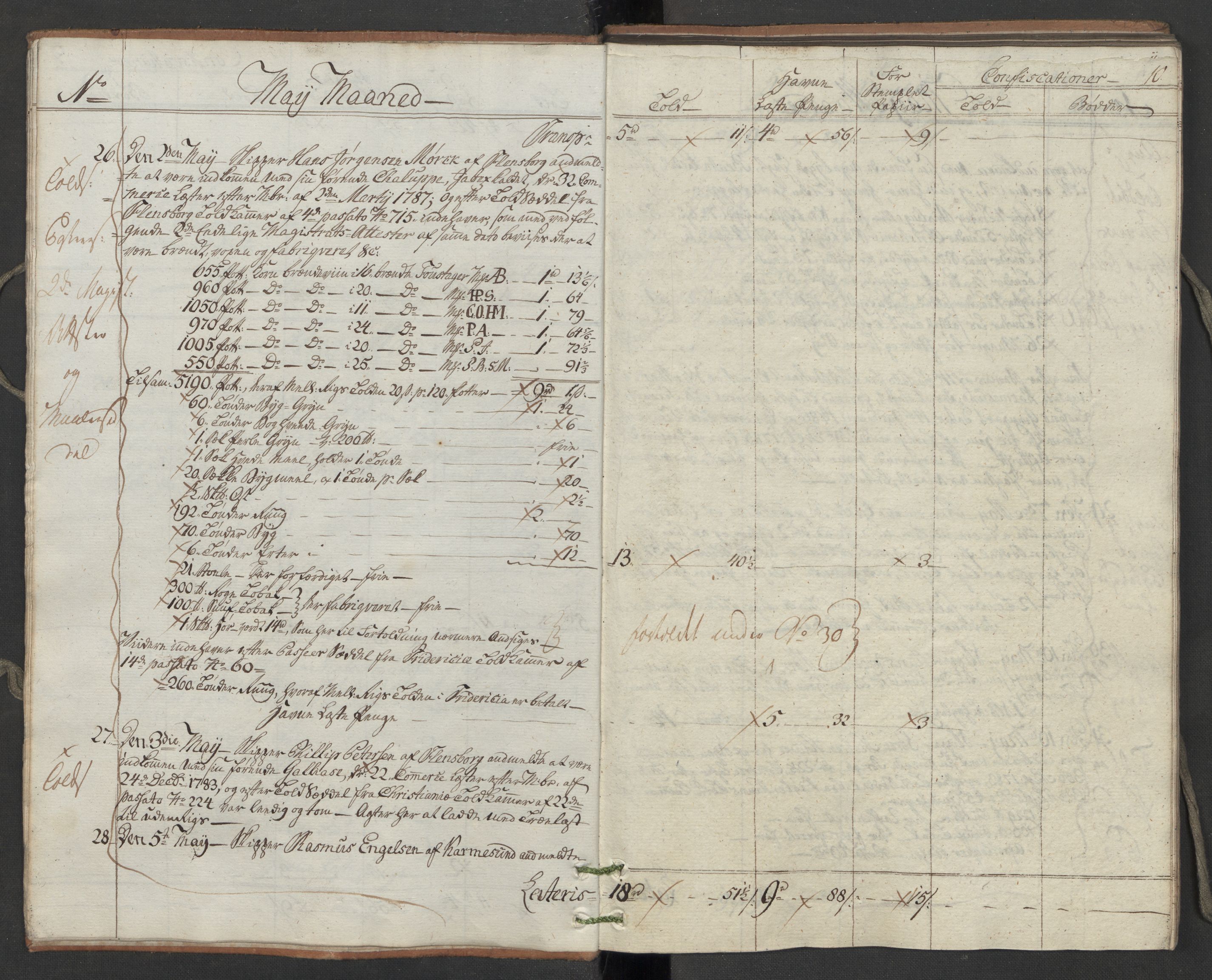 Generaltollkammeret, tollregnskaper, AV/RA-EA-5490/R10/L0050/0001: Tollregnskaper Tønsberg / Inngående hovedtollbok, 1788, p. 9b-10a