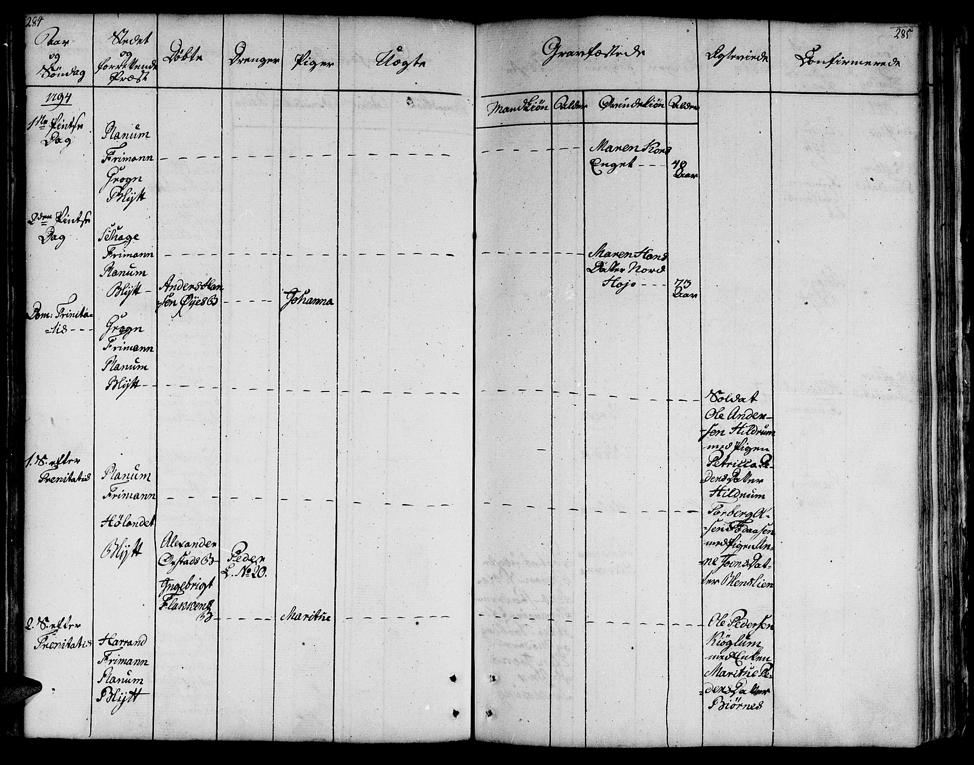 Ministerialprotokoller, klokkerbøker og fødselsregistre - Nord-Trøndelag, AV/SAT-A-1458/764/L0544: Parish register (official) no. 764A04, 1780-1798, p. 284-285