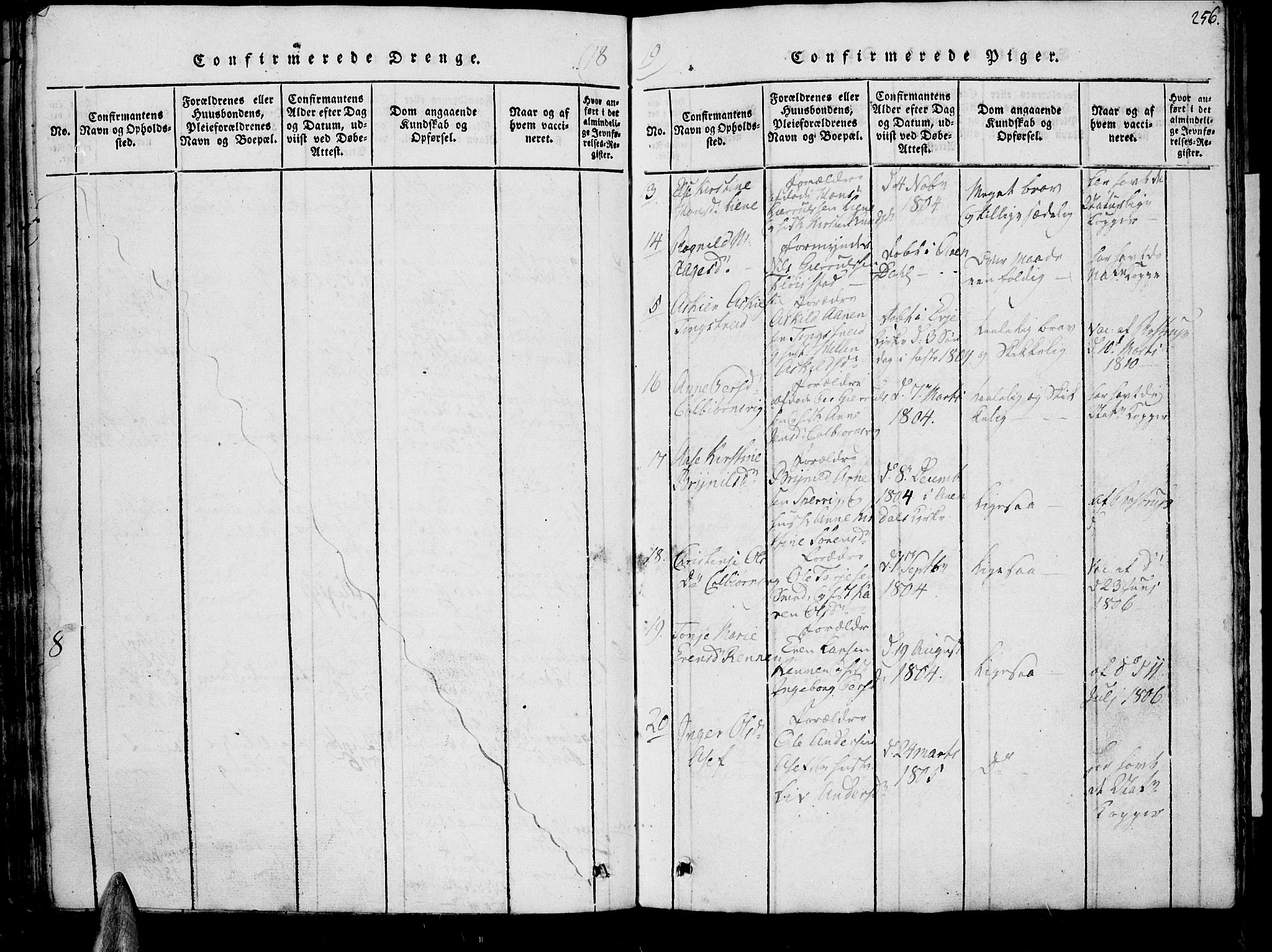 Øyestad sokneprestkontor, AV/SAK-1111-0049/F/Fb/L0003: Parish register (copy) no. B 3, 1816-1827, p. 256