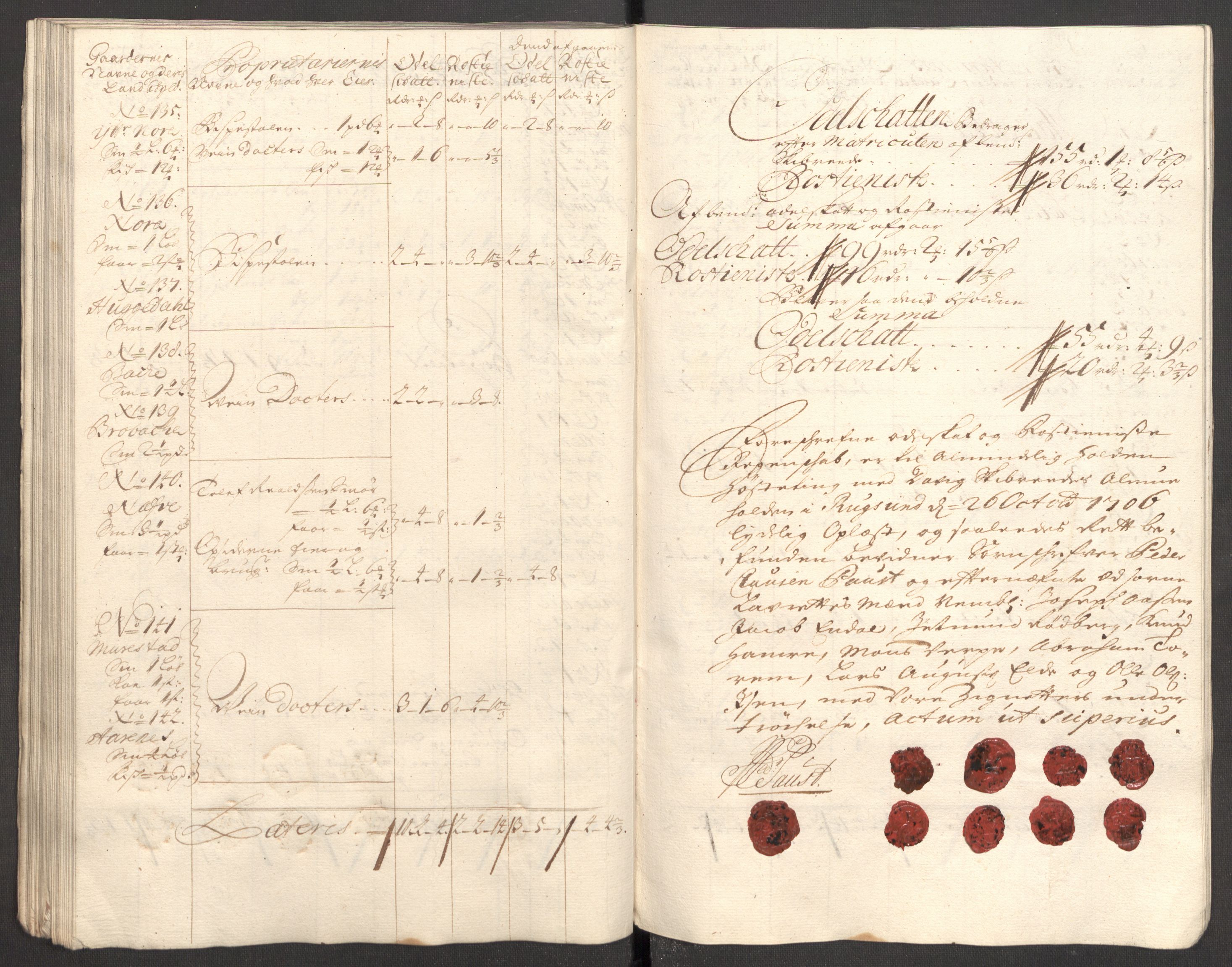 Rentekammeret inntil 1814, Reviderte regnskaper, Fogderegnskap, AV/RA-EA-4092/R53/L3430: Fogderegnskap Sunn- og Nordfjord, 1706-1707, p. 128