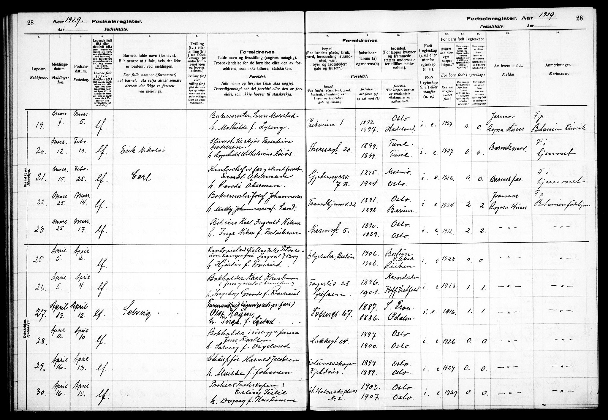 Gamle Aker prestekontor Kirkebøker, AV/SAO-A-10617a/J/L0002: Birth register no. 2, 1927-1935, p. 28