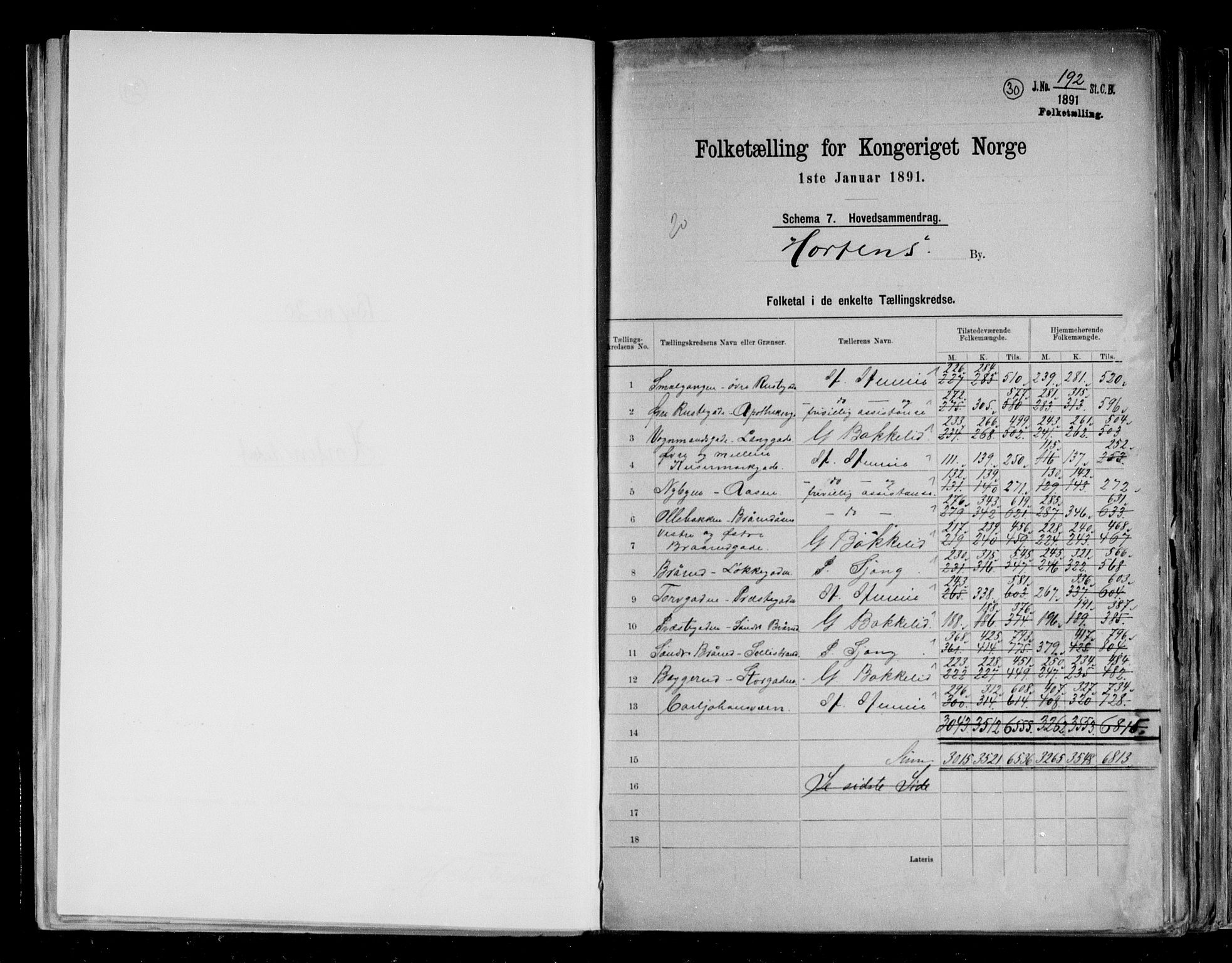 RA, 1891 census for 0703 Horten, 1891, p. 2