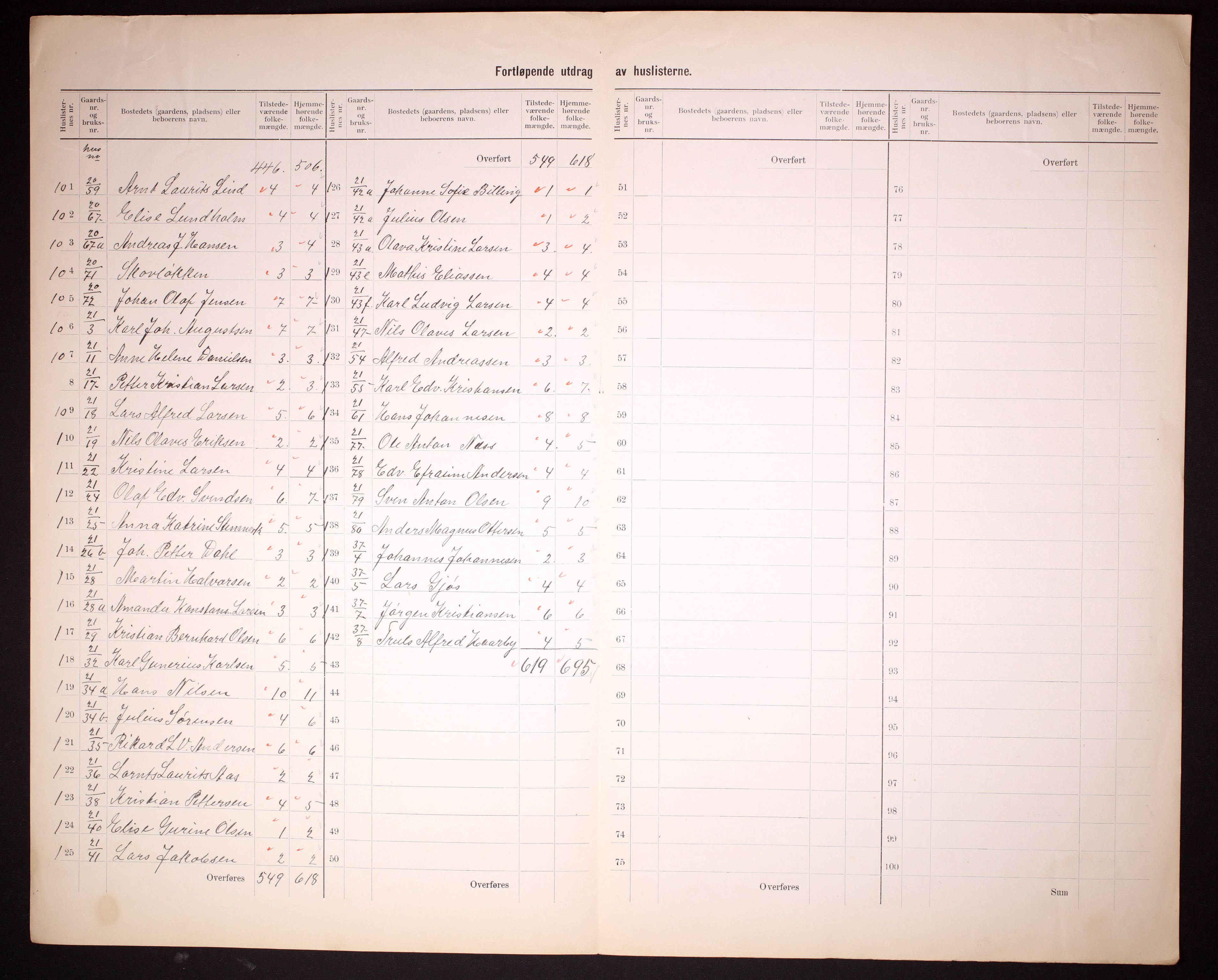 RA, 1910 census for Berg, 1910, p. 8