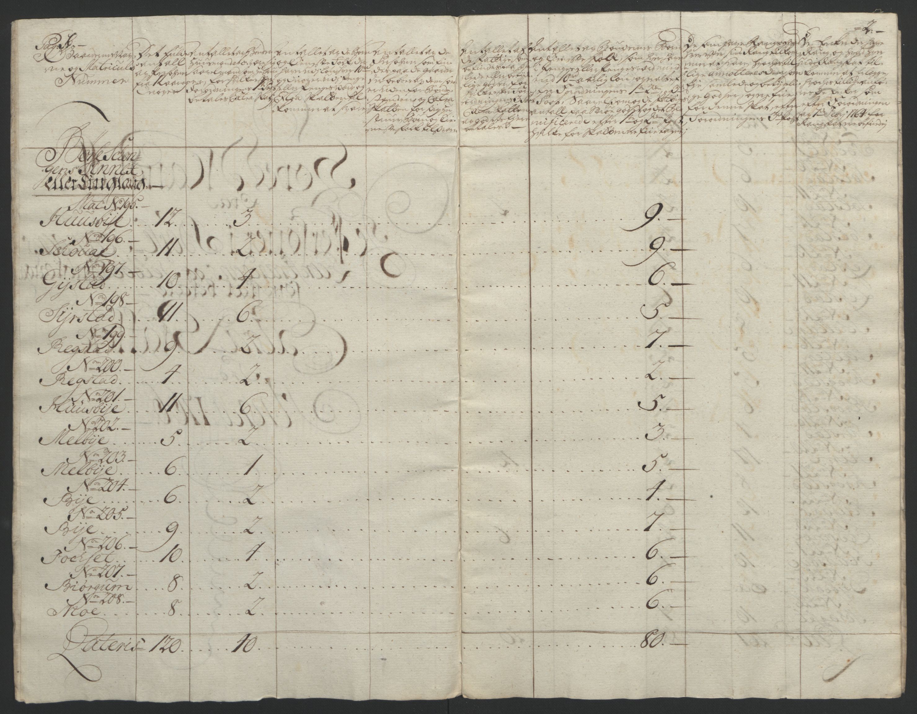 Rentekammeret inntil 1814, Reviderte regnskaper, Fogderegnskap, RA/EA-4092/R61/L4180: Ekstraskatten Strinda og Selbu, 1762-1767, p. 265