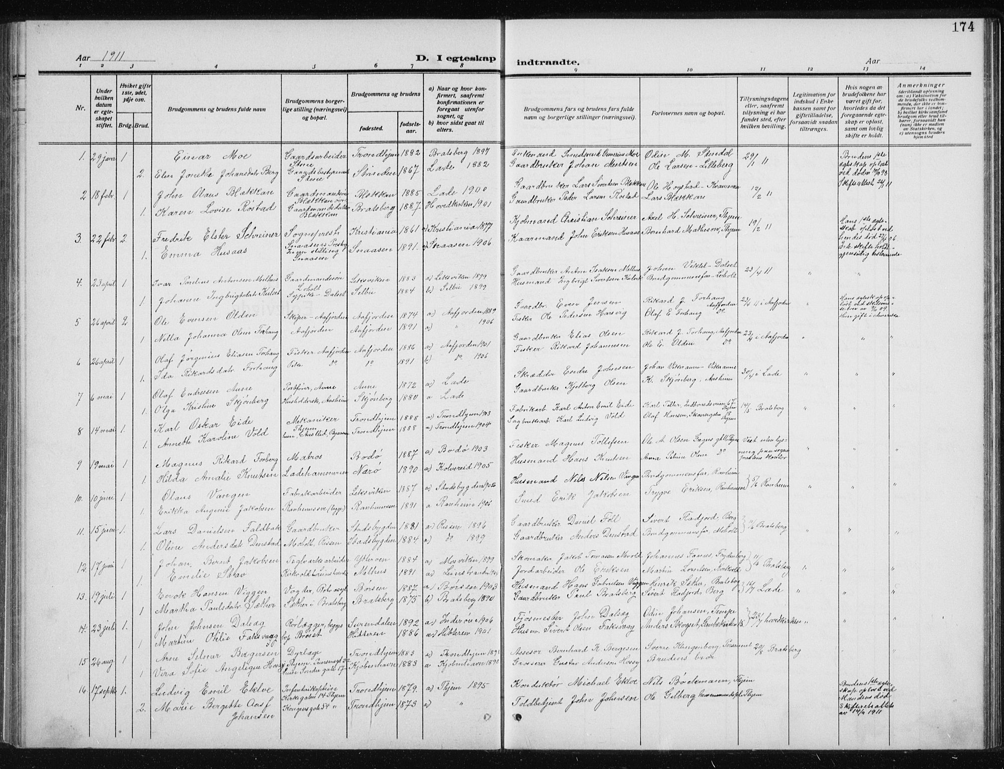 Ministerialprotokoller, klokkerbøker og fødselsregistre - Sør-Trøndelag, SAT/A-1456/606/L0314: Parish register (copy) no. 606C10, 1911-1937, p. 174