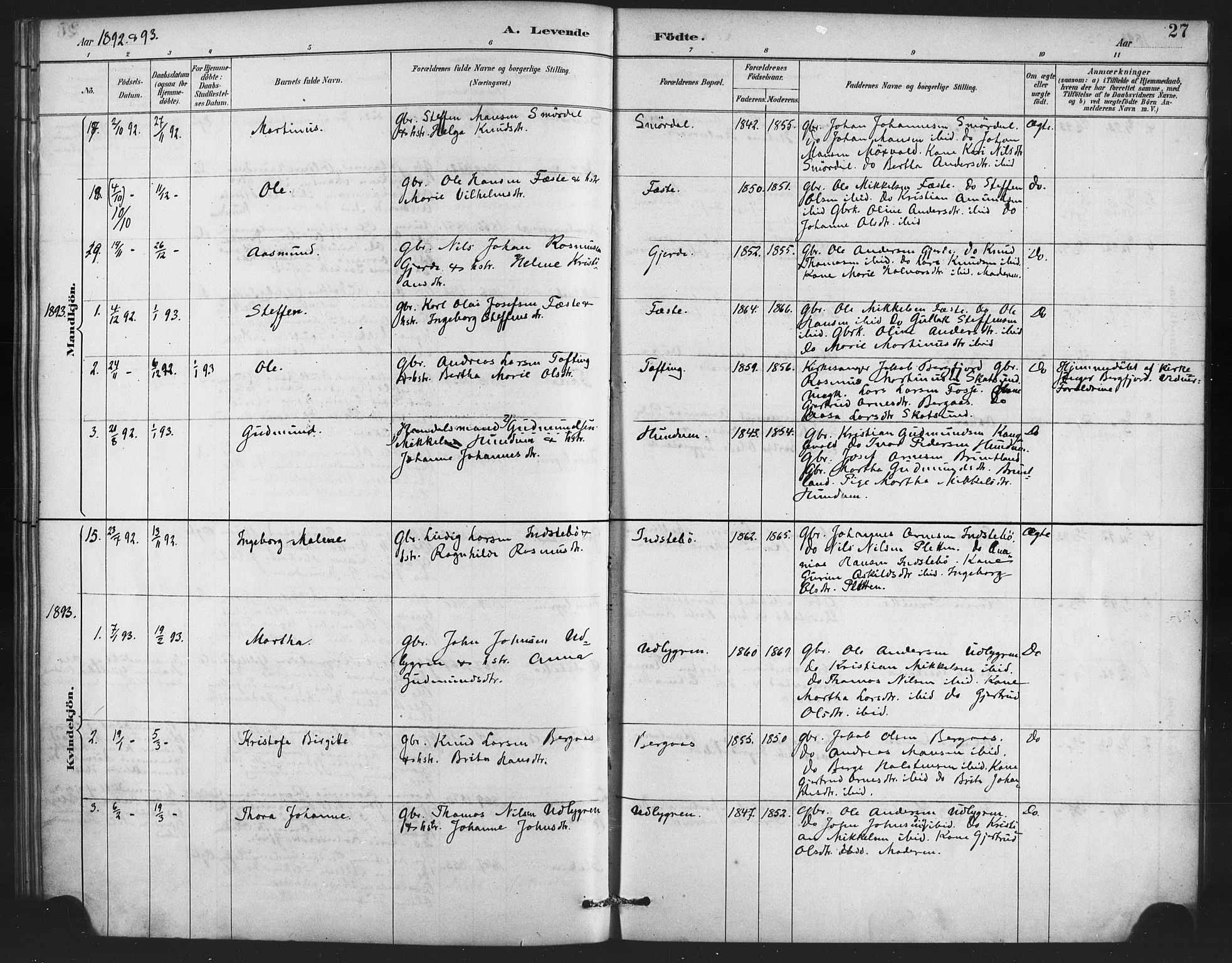 Lindås Sokneprestembete, SAB/A-76701/H/Haa: Parish register (official) no. E 1, 1886-1897, p. 27