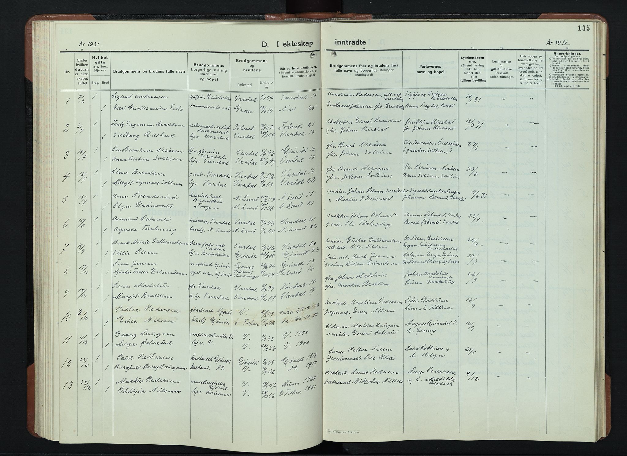 Vardal prestekontor, AV/SAH-PREST-100/H/Ha/Hab/L0018: Parish register (copy) no. 18, 1931-1951, p. 135