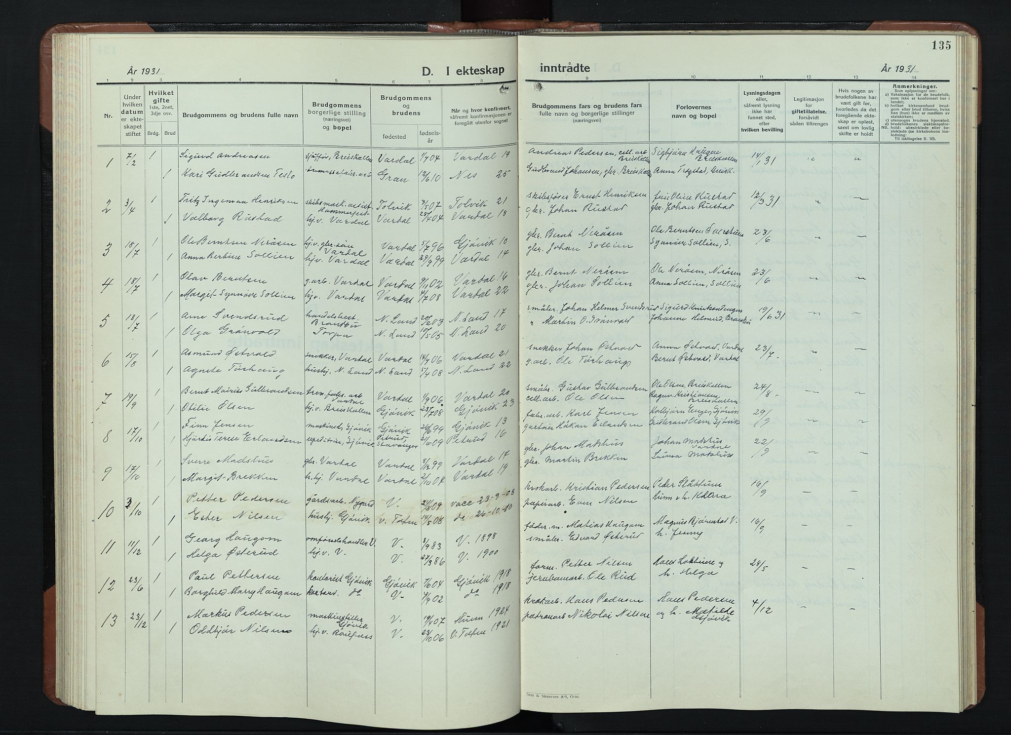 Vardal prestekontor, SAH/PREST-100/H/Ha/Hab/L0018: Parish register (copy) no. 18, 1931-1951, p. 135