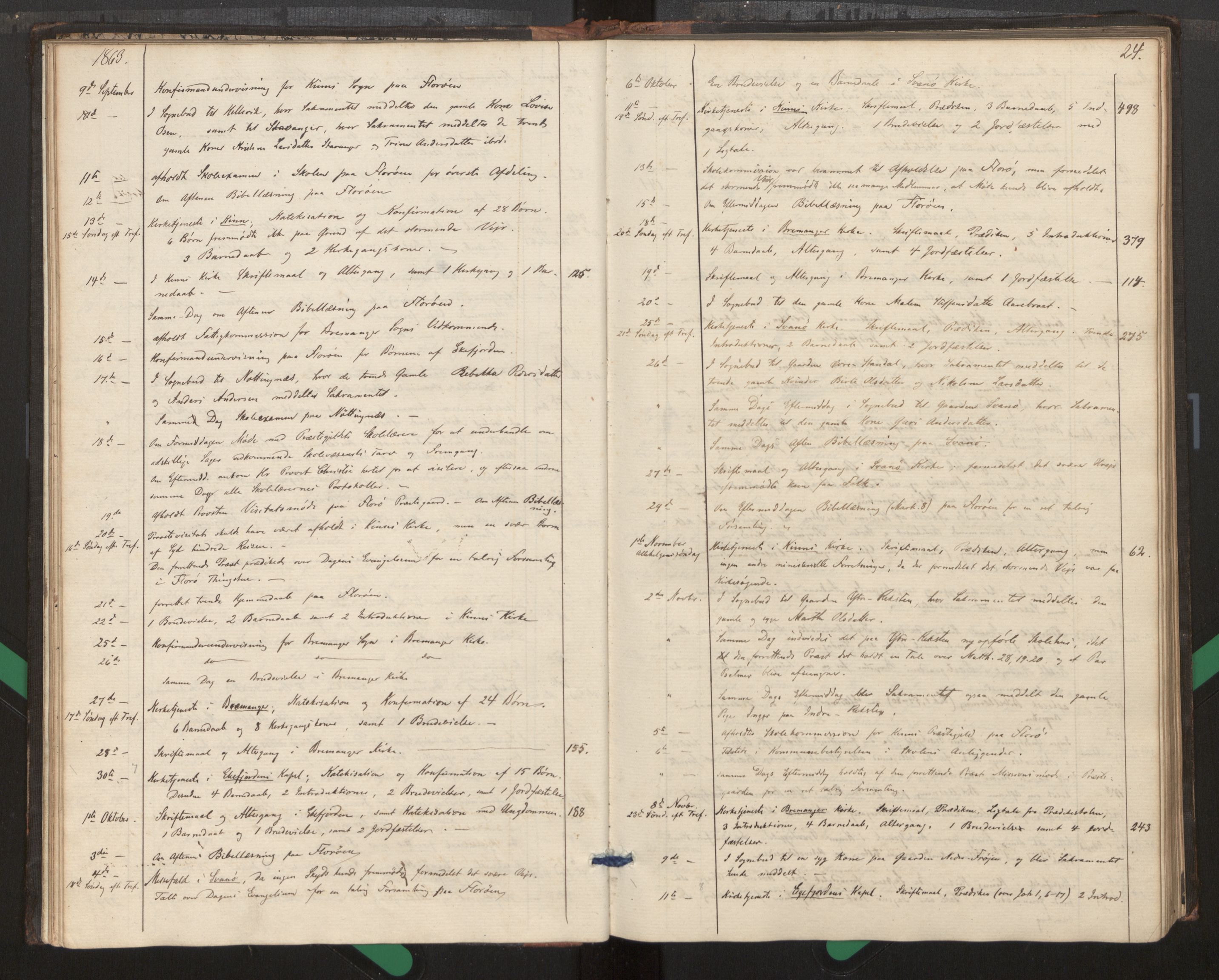 Kinn sokneprestembete, AV/SAB-A-80801/H/Haa/Haag/L0002: Diary records no. G 2, 1859-1890, p. 24