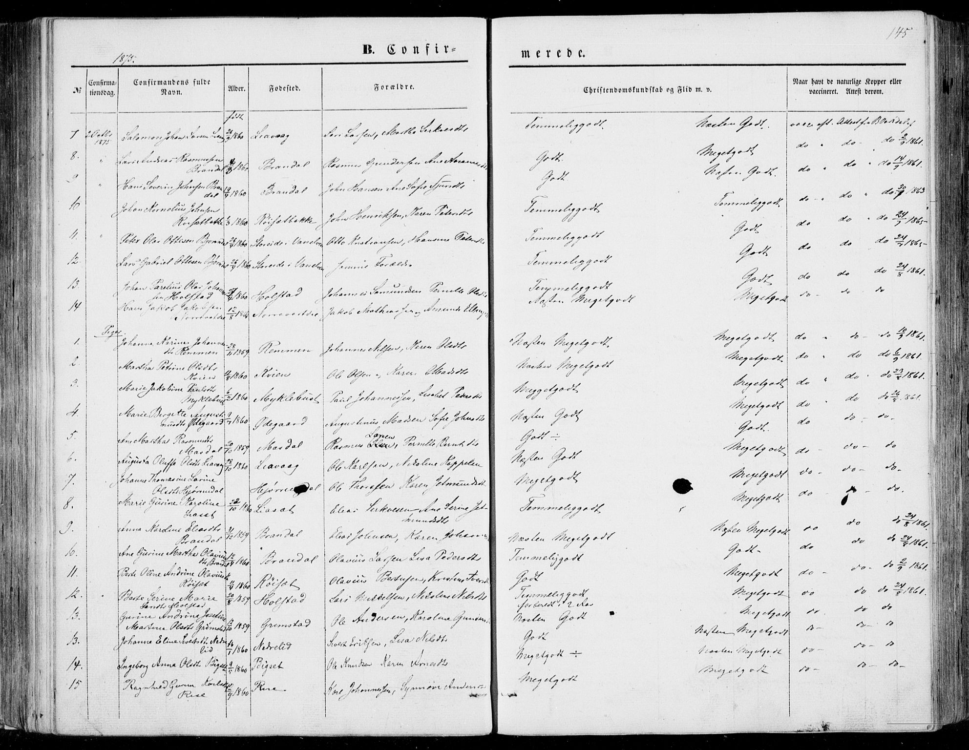Ministerialprotokoller, klokkerbøker og fødselsregistre - Møre og Romsdal, SAT/A-1454/510/L0121: Parish register (official) no. 510A01, 1848-1877, p. 145