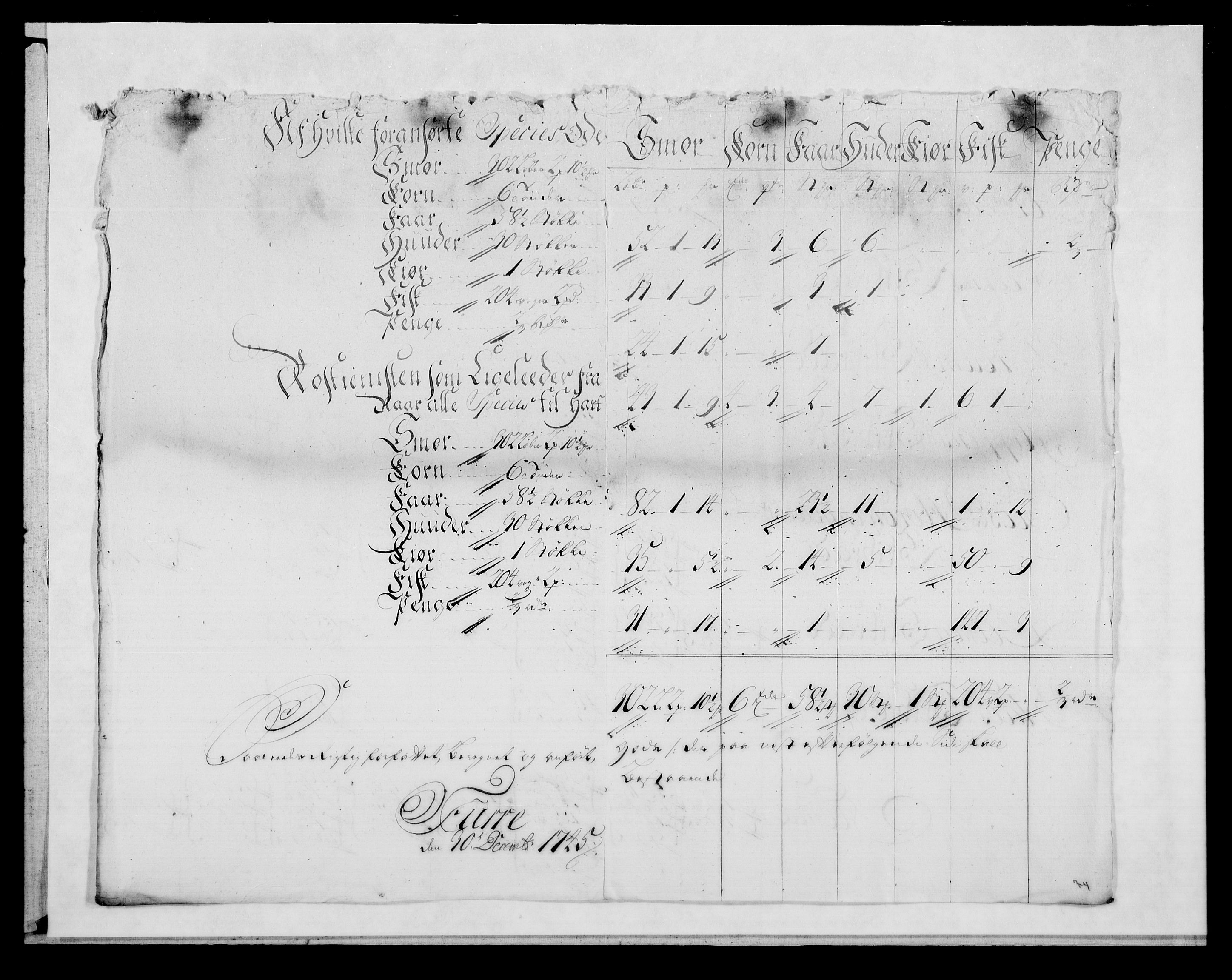 Rentekammeret inntil 1814, Reviderte regnskaper, Fogderegnskap, AV/RA-EA-4092/R53/L3471: Fogderegnskap Sunn- og Nordfjord, 1745, p. 241