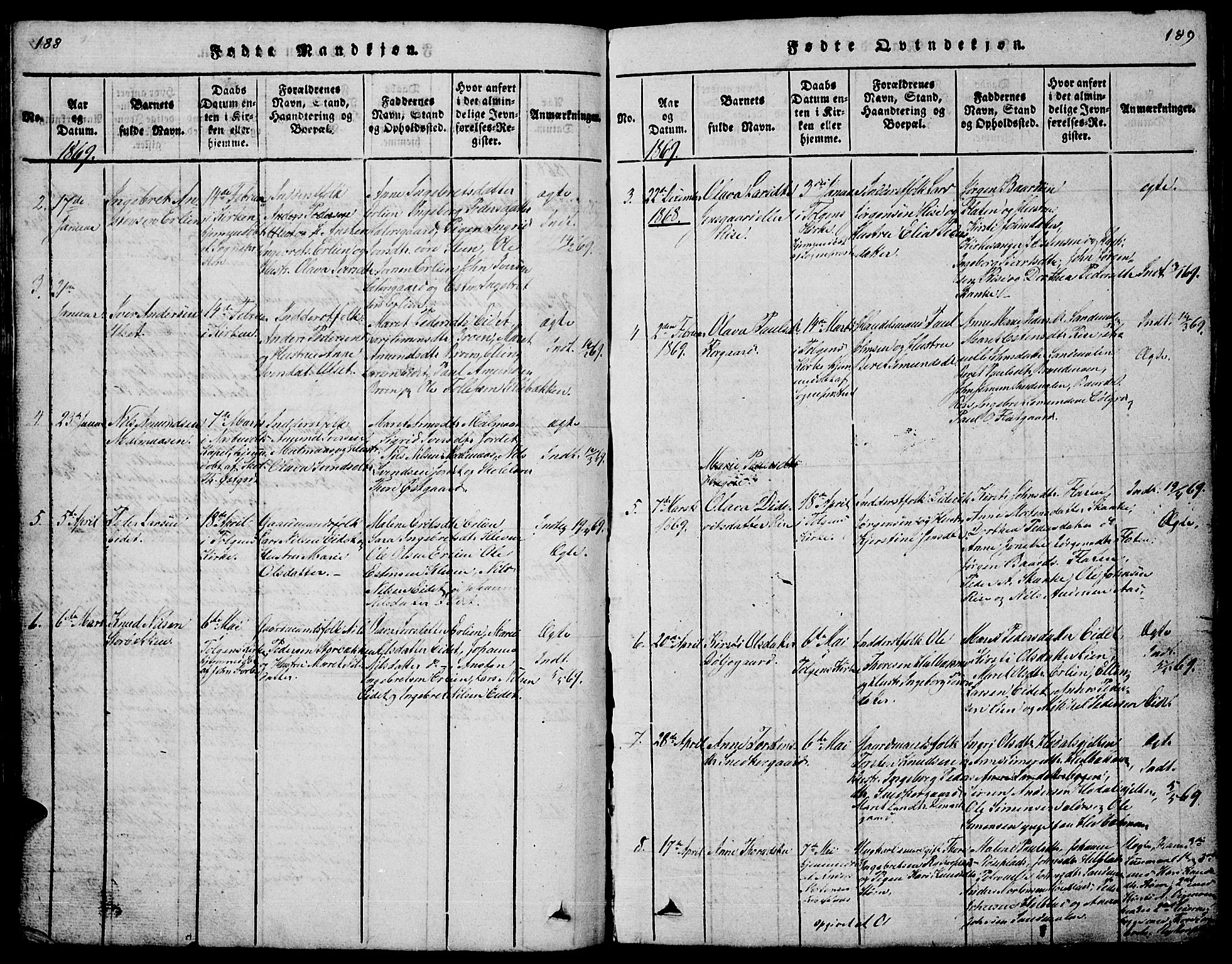 Tolga prestekontor, SAH/PREST-062/L/L0001: Parish register (copy) no. 1, 1814-1877, p. 188-189