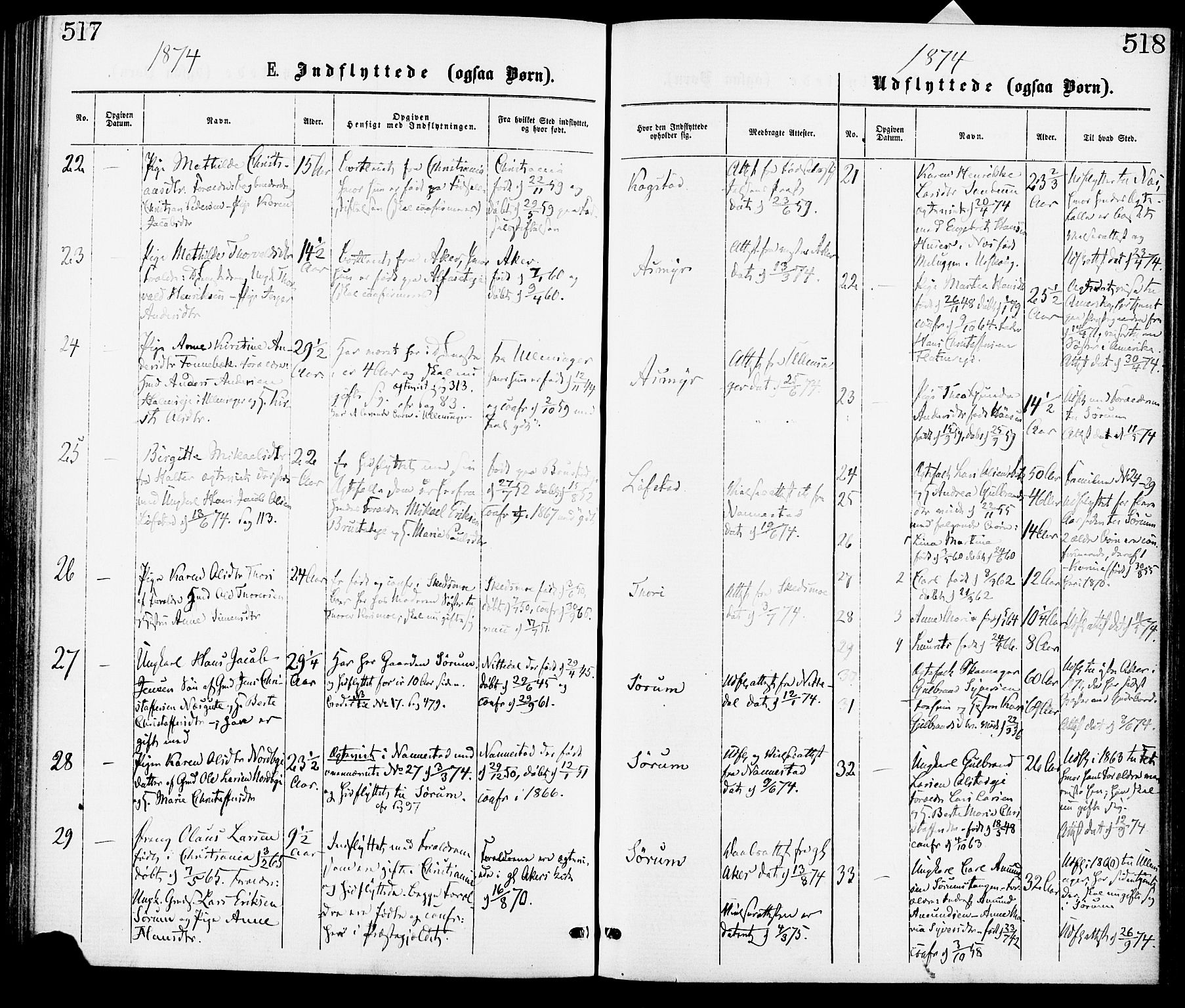 Gjerdrum prestekontor Kirkebøker, AV/SAO-A-10412b/F/Fa/L0008: Parish register (official) no. I 8, 1867-1880, p. 517-518