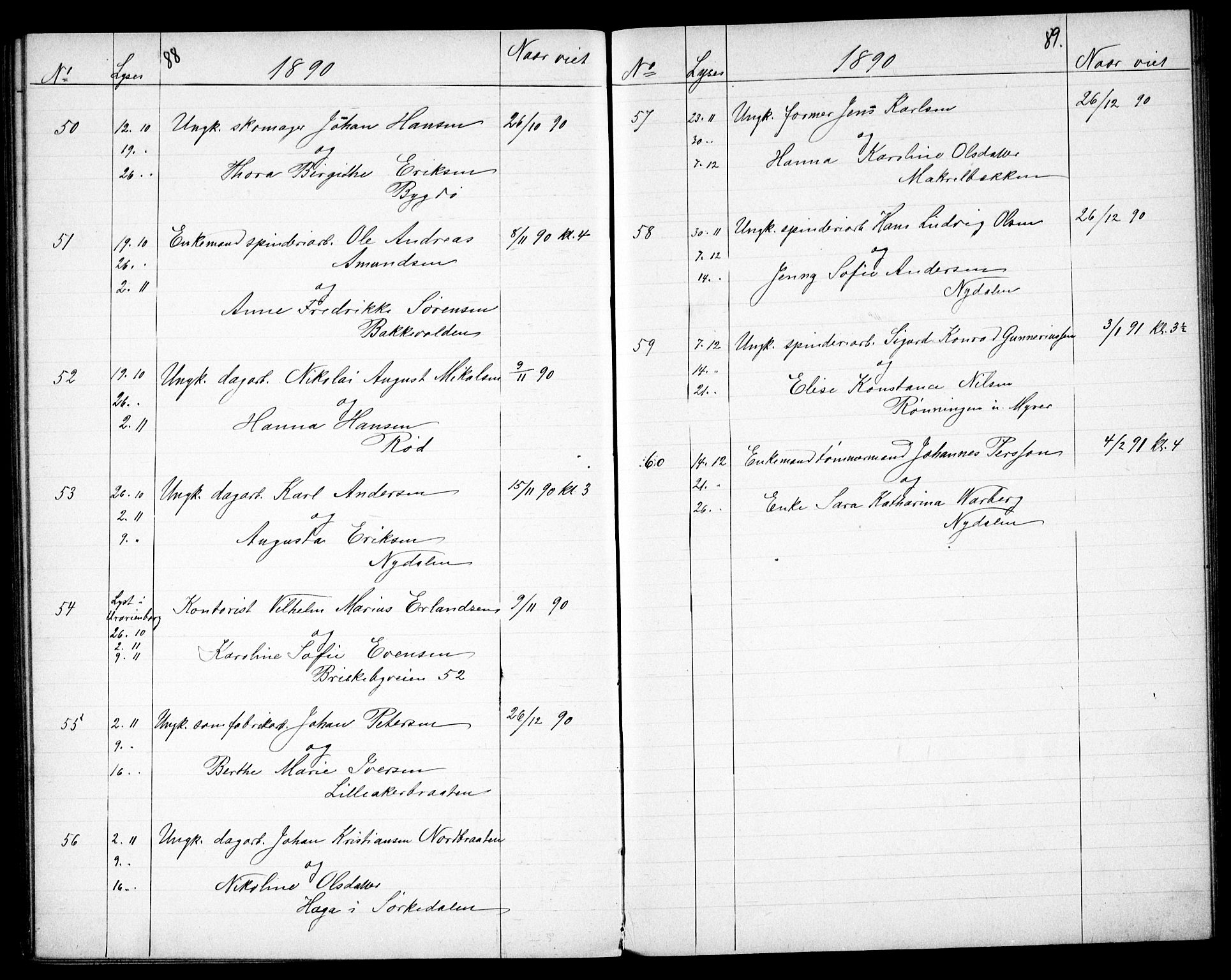 Vestre Aker prestekontor Kirkebøker, AV/SAO-A-10025/G/Ga/L0005: Parish register (copy) no. I 5, 1879-1901, p. 88-89