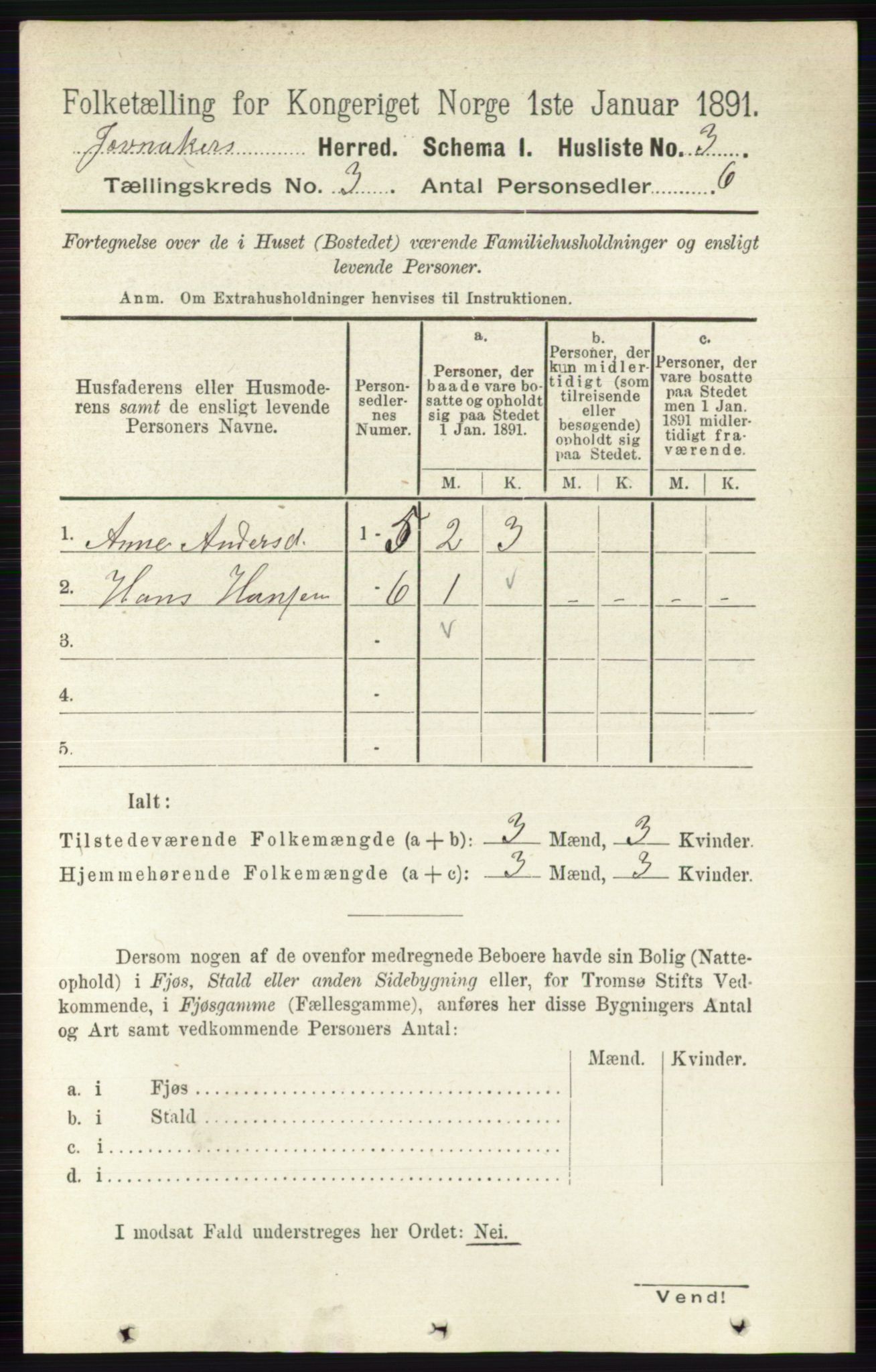 RA, 1891 census for 0532 Jevnaker, 1891, p. 1078