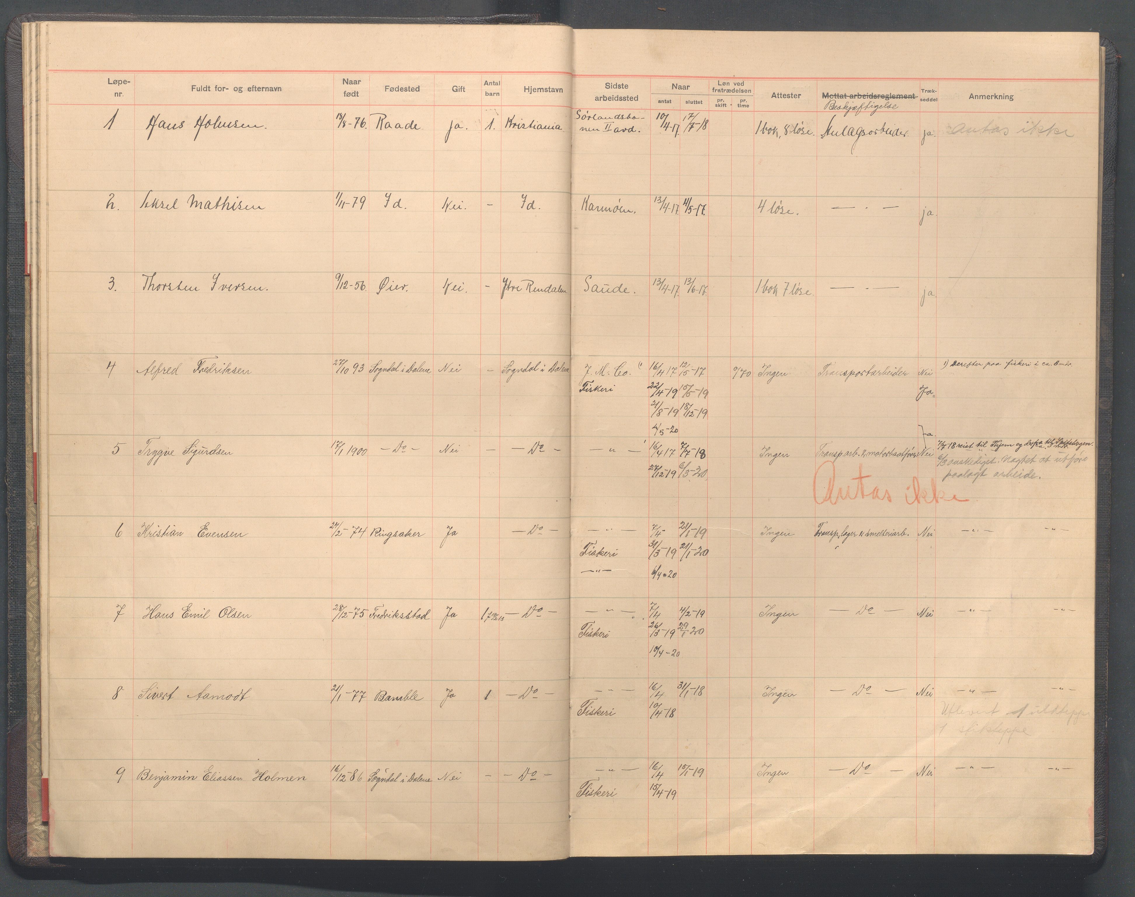 Sokndal kommune- PA 5 The Jøssingfjord Manufacturing Co. A/S, IKAR/K-101210/C/L0001: Journal - arbeidere, 1916-1921, p. 31