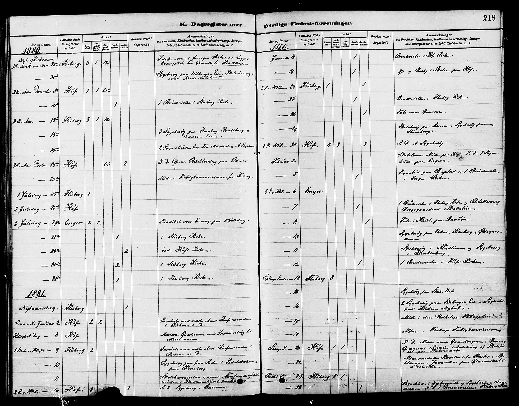 Søndre Land prestekontor, SAH/PREST-122/K/L0002: Parish register (official) no. 2, 1878-1894, p. 218