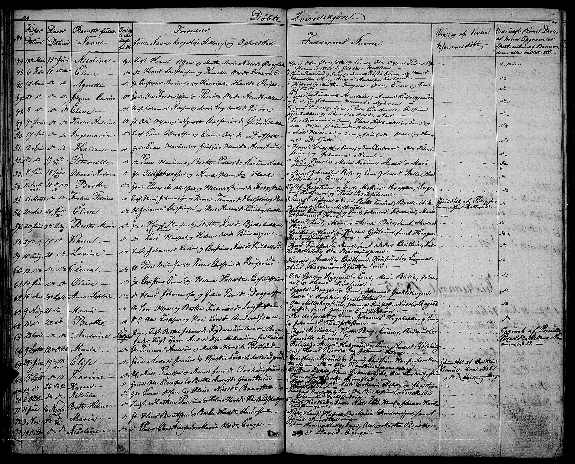 Vestre Toten prestekontor, SAH/PREST-108/H/Ha/Hab/L0001: Parish register (copy) no. 1, 1830-1836, p. 24