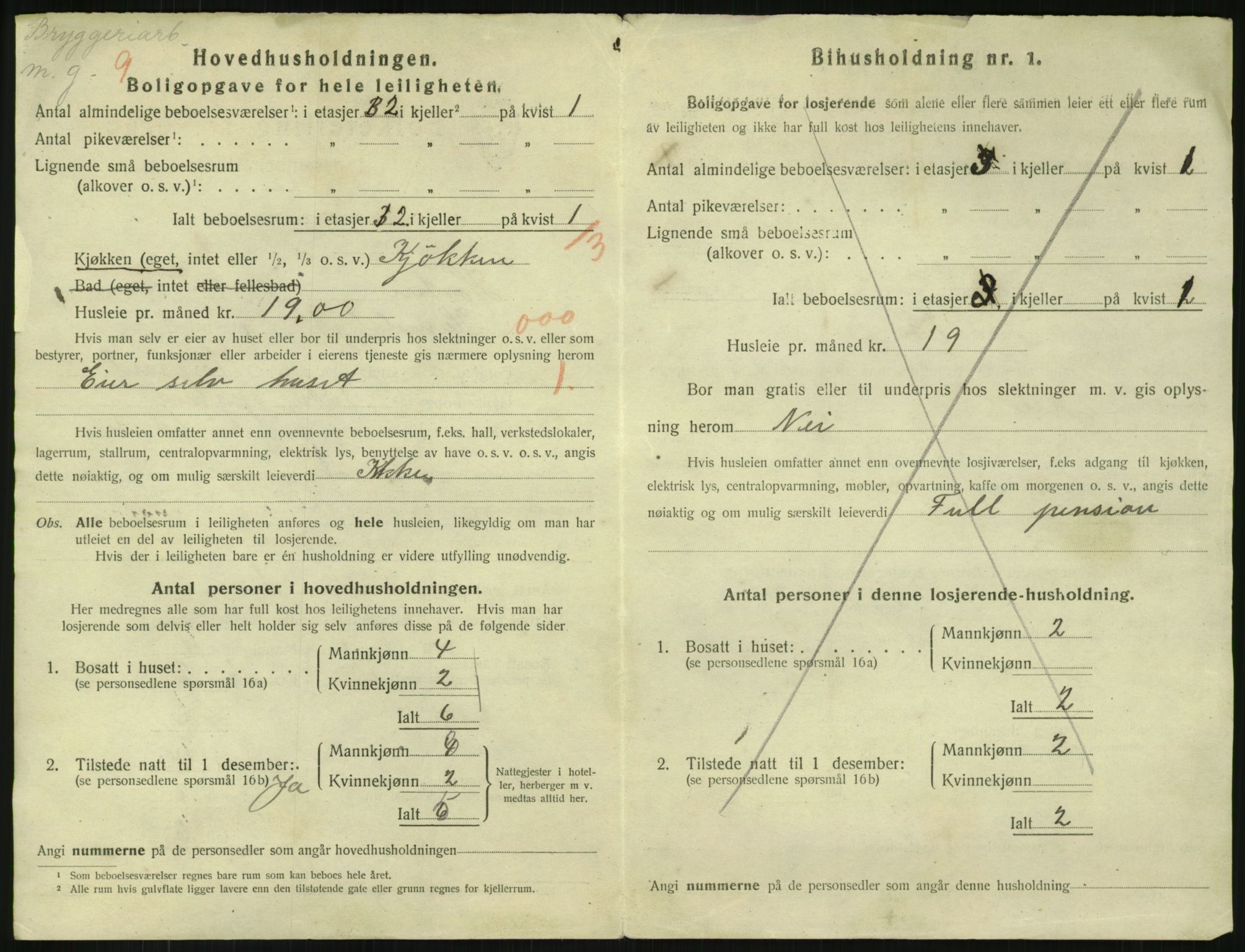 SAKO, 1920 census for Horten, 1920, p. 7970