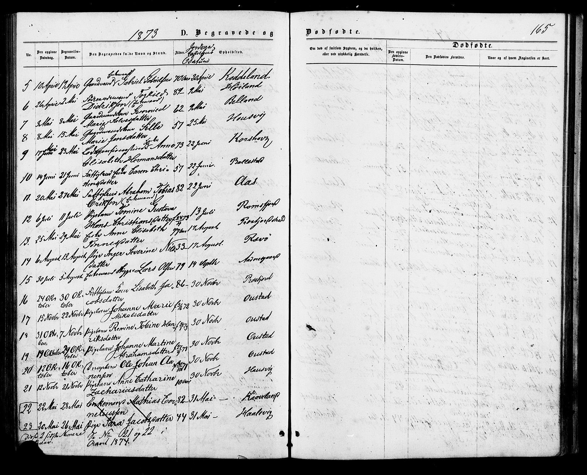 Lyngdal sokneprestkontor, AV/SAK-1111-0029/F/Fa/Faa/L0003: Parish register (official) no. A 3, 1871-1882, p. 165